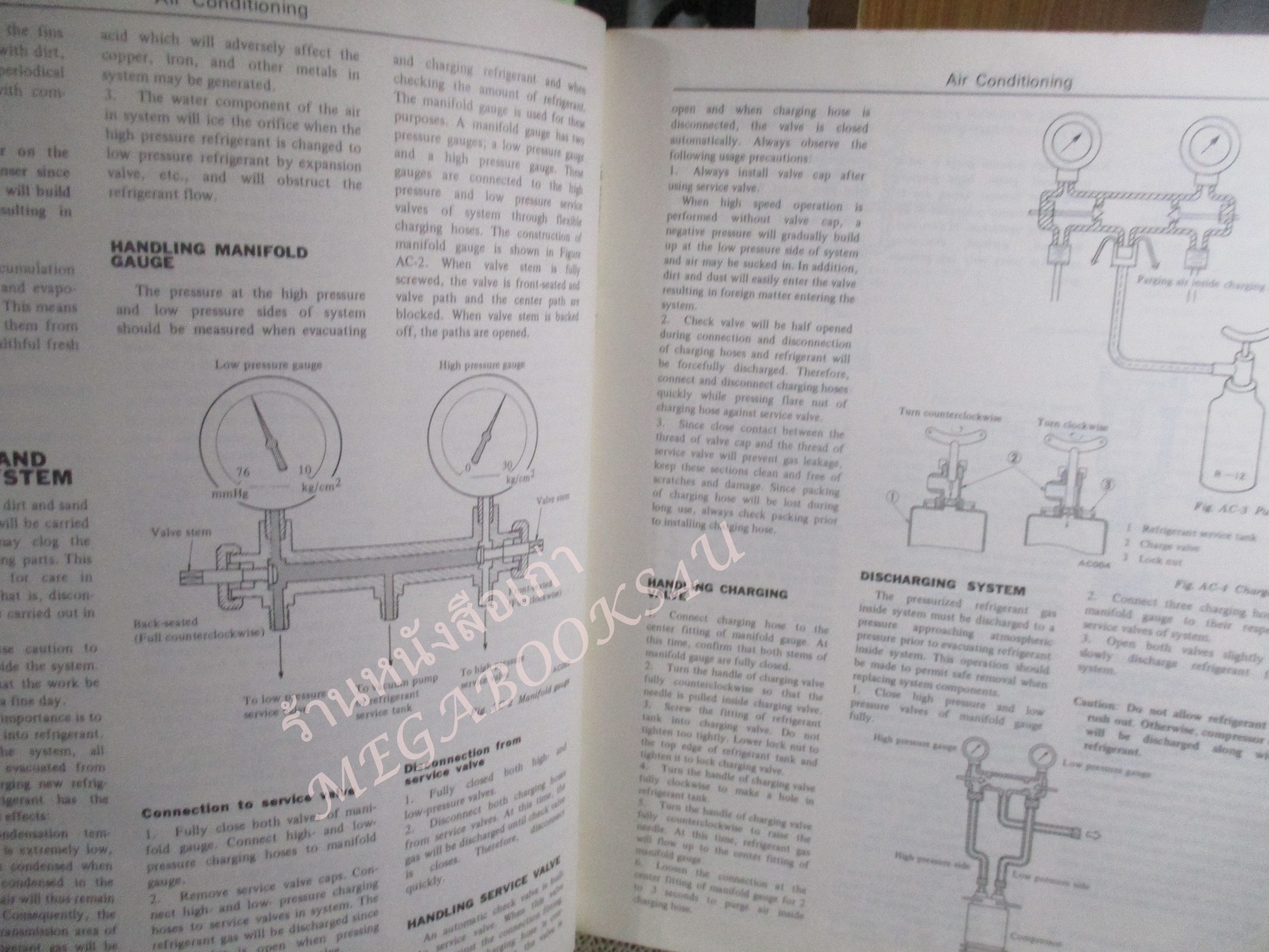 คู่มือซ่อมรถนิสสัน รถดัทสัน SERVICE MANUAL AIR CONDITIONING GENERAL SERVICE