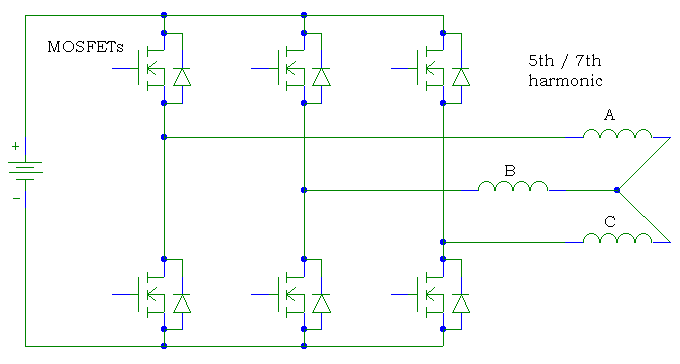 Brushless motor driver