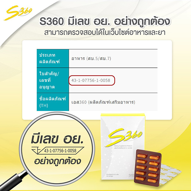 S360 อาหารเสริมลดน้ำหนัก เคล็ดลับหุ่น S ของ ปราง & น้ำตาล