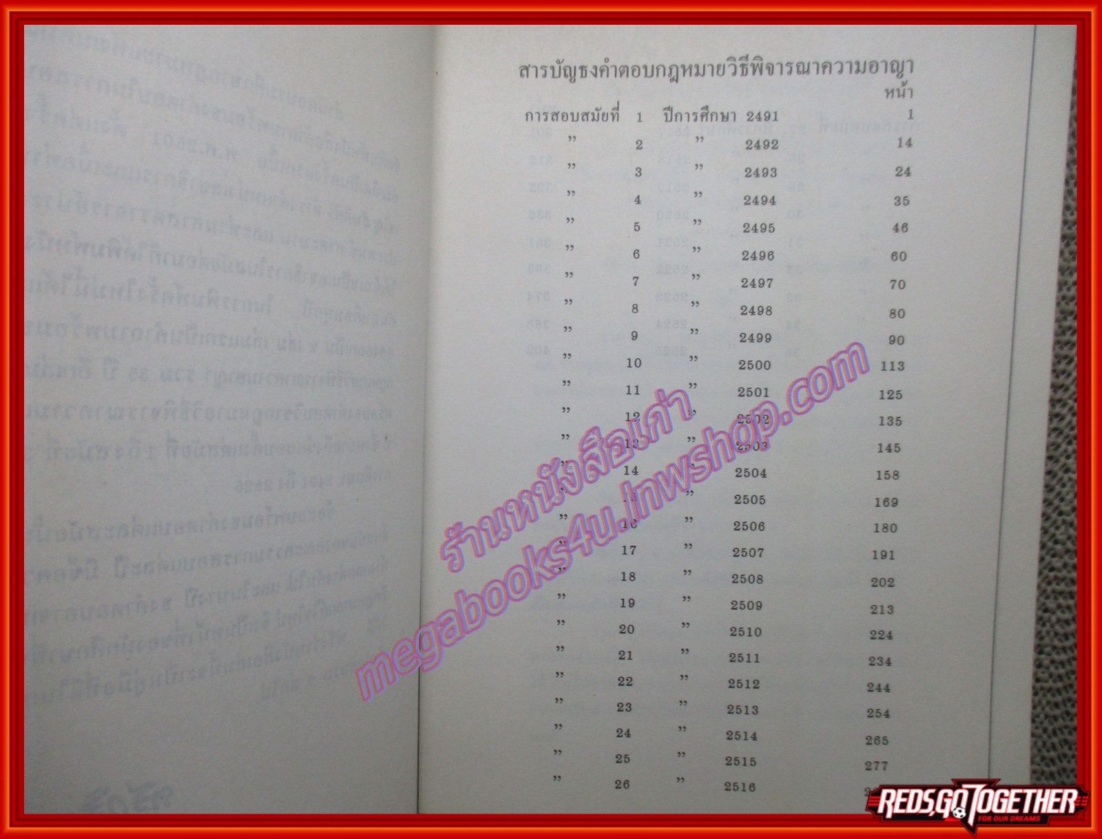 หนังสือ คำถามพร้อมธงคำตอบข้อสอบสำนักอบรมศึกษากฎหมายแห่งเนติบัณฑิตยสภา วิชากฎหมายแพ่ง ตั้งแต่ปี พ.ศ. 2491-2525 สำนักอบรมศึกษากฎหมายแห่งเนติบัณฑิตยสภา