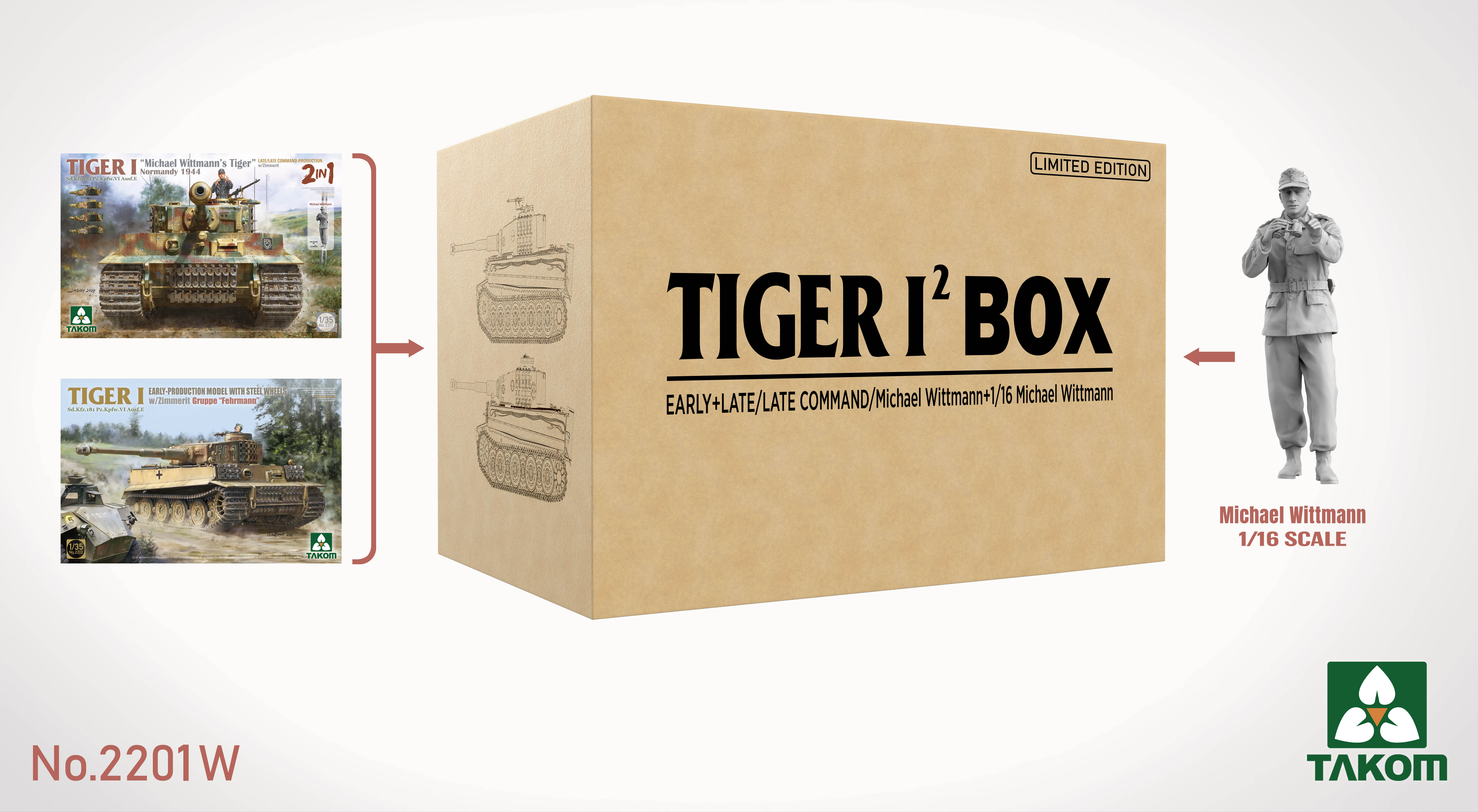1/35 DOUBLE TIGER BOX (EARLY + LATE/ LATE COMMAND/ Michael Wittmann+1/16 Michael Wittmann)