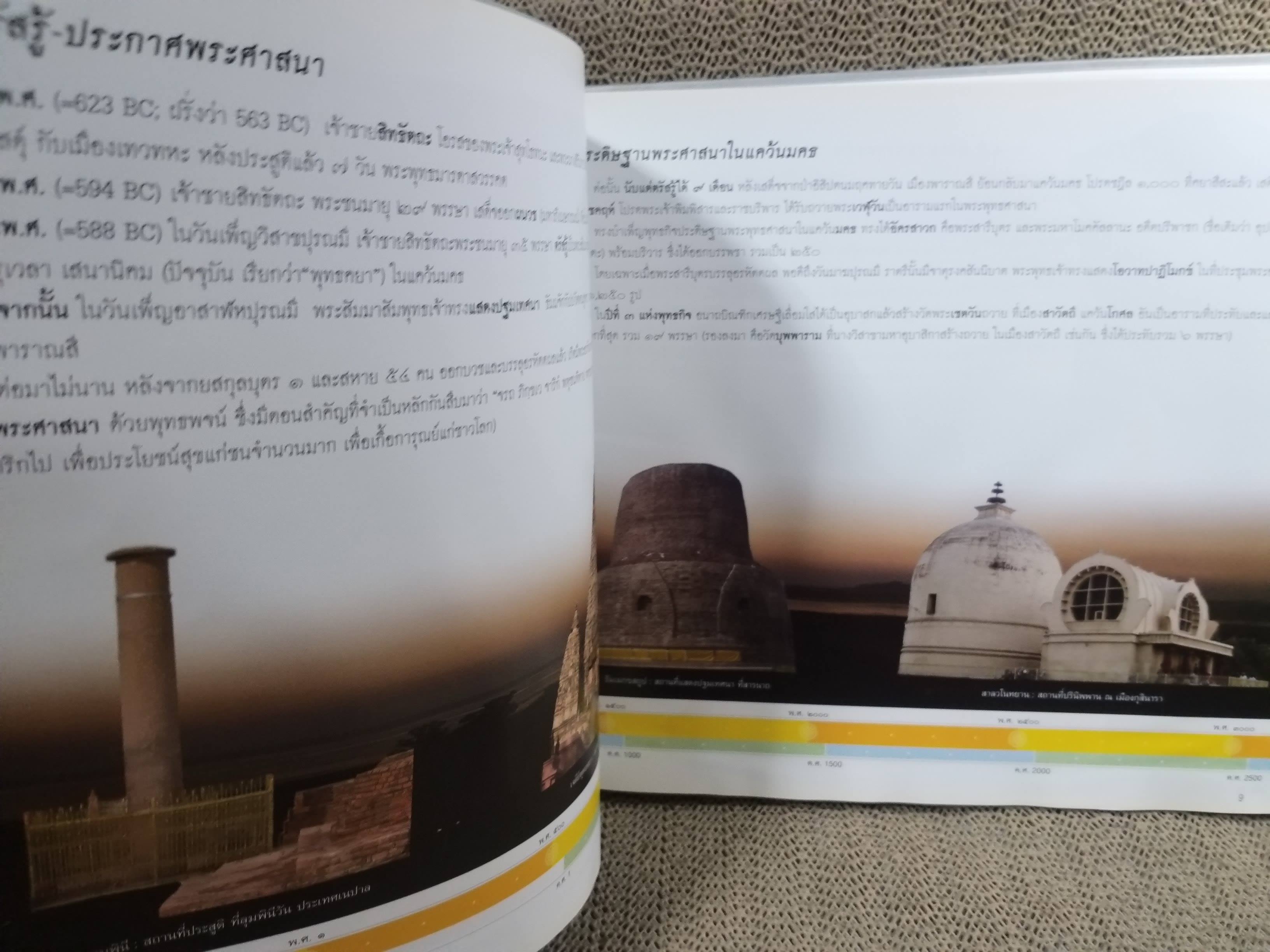 หนังสือ กาลานุกรม พระพุทธศาสนาในอารยธรรมโลก (ปกแข็ง) / ตำหนิด้านล่างหนังสือจะมีคราบน้ำ ตามรูป กระดาษไม่ติด เปิดได้ตามปกติ