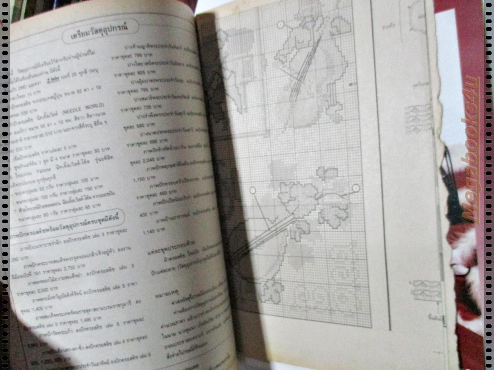 นิตยสารขวัญเรือนฉบับงานฝีมือ ฉบับที่172 ปี2541 ปก ฌัชฌา รุจินานนท์