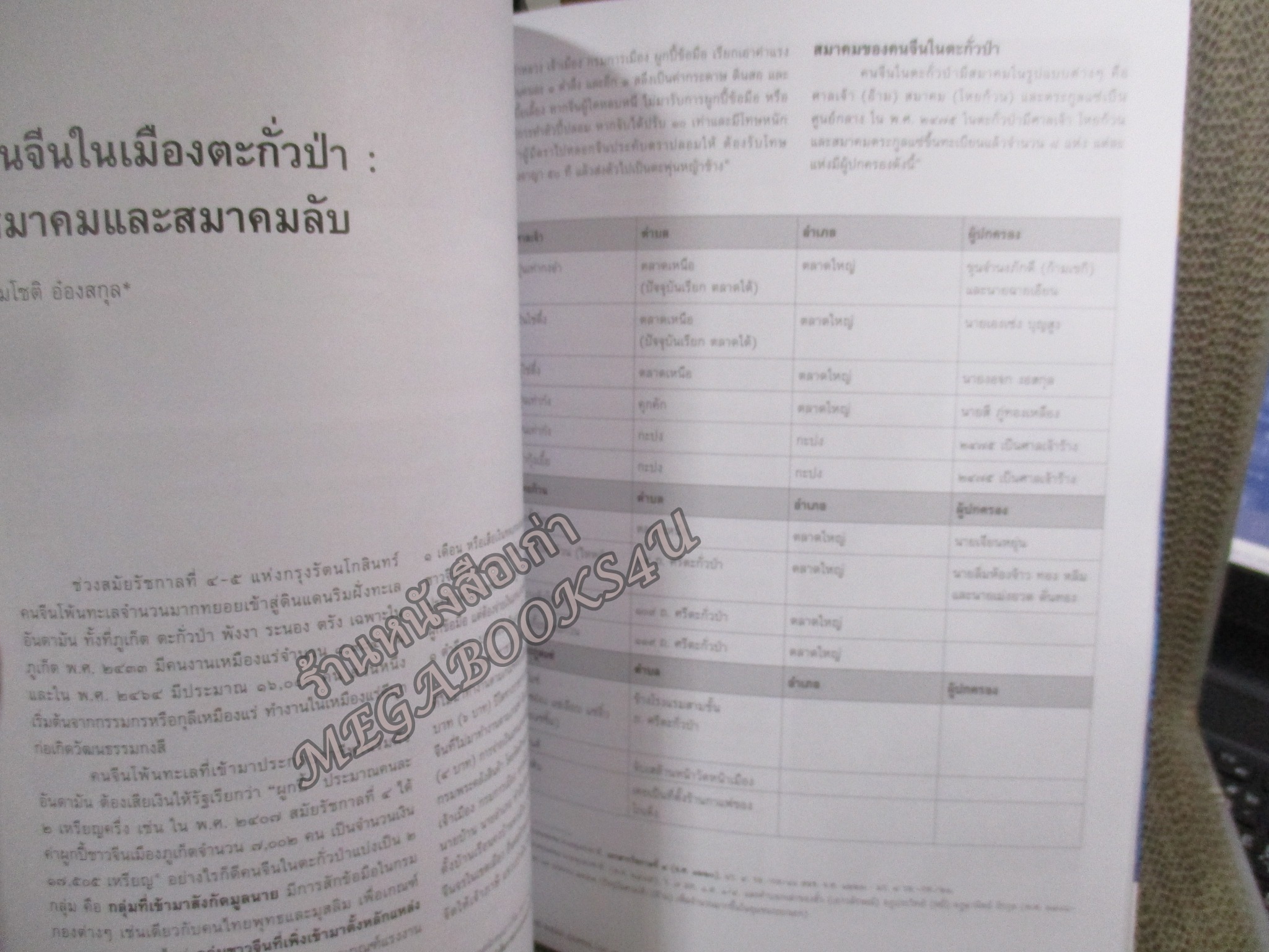 นิตยสารเมืองโบราณ ปีที่44 ฉบับ03 2561 / ไชยบุรี ปราการที่แข็งแกร่งของพัทลุง / เมืองพัทลุง