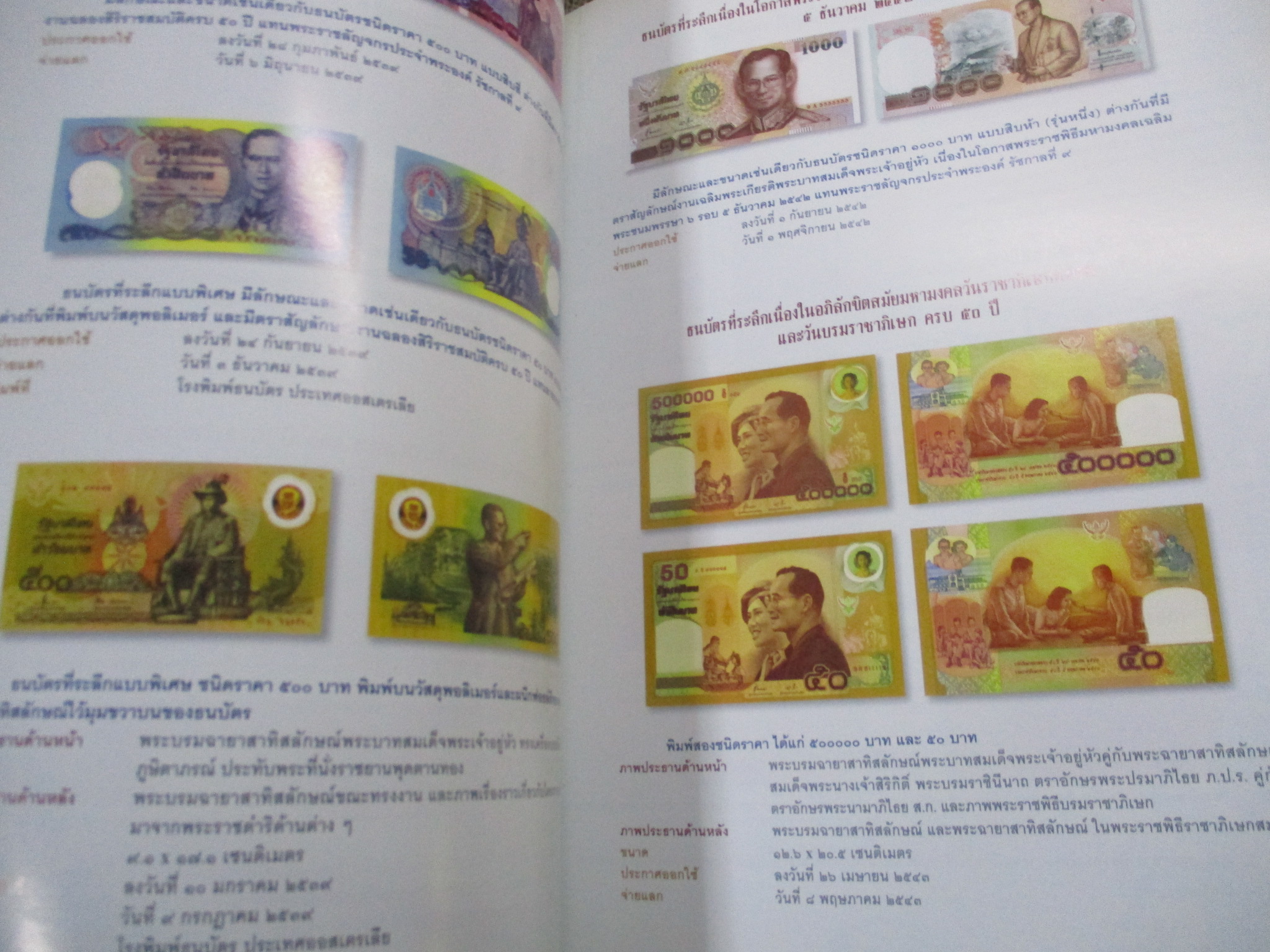 รอบรู้เรื่องธนบัตรไทย โดย ธนาคารแห่งประเทศไทย