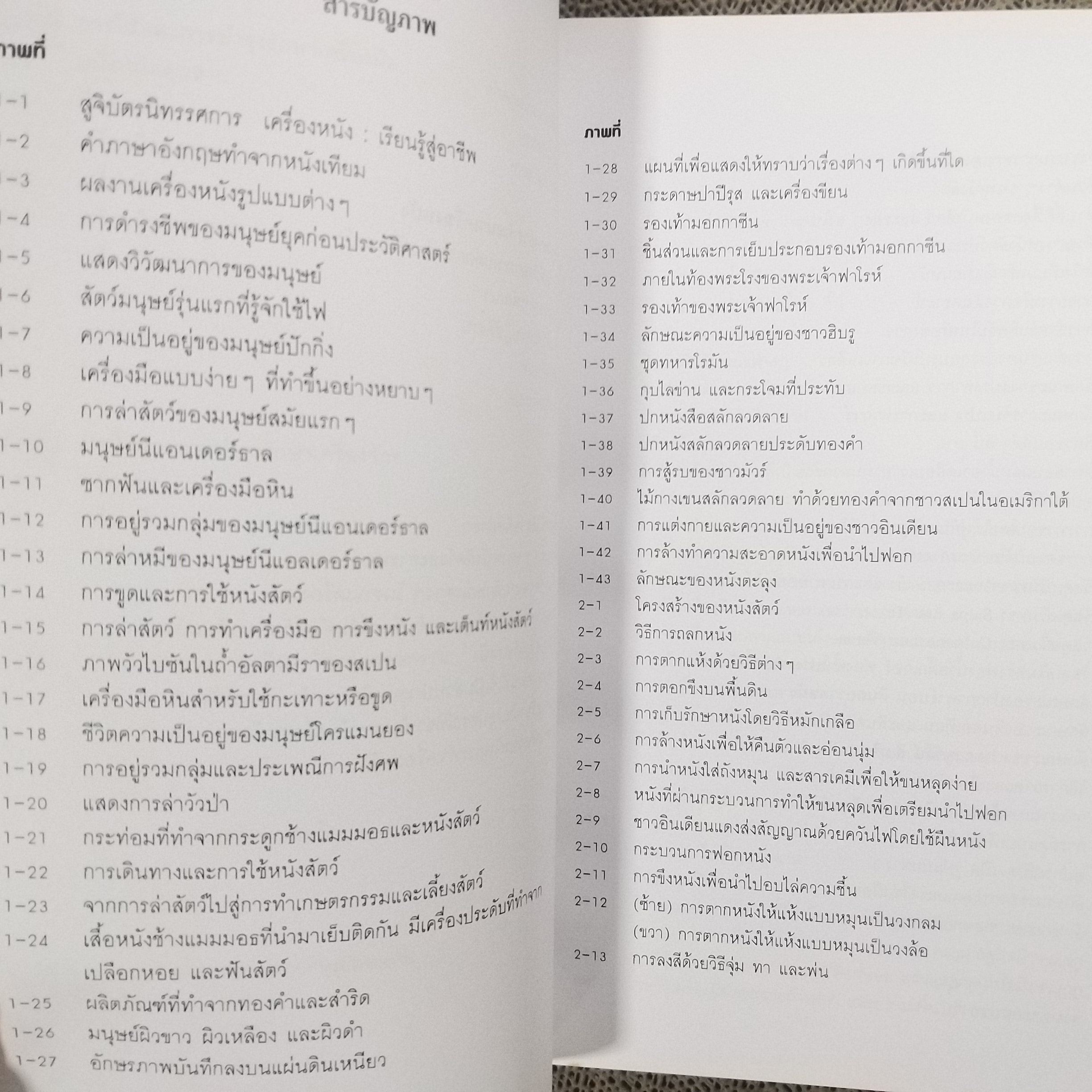 เครื่องหนังทฤษฎีสู่การปฏิบัติ โดย อ.สมควร สนองอุทัย สภาพ 90%