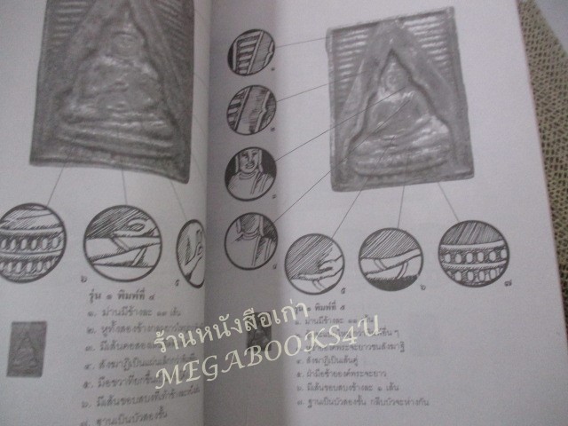 นิตยสารพระ ปฏิมากรหลวงพ่อสด พระมงคลเทพมุนี (หลวงพ่อวัดปากน้ำ) / ปกช้ำบ้าง สภาพปานกลาง