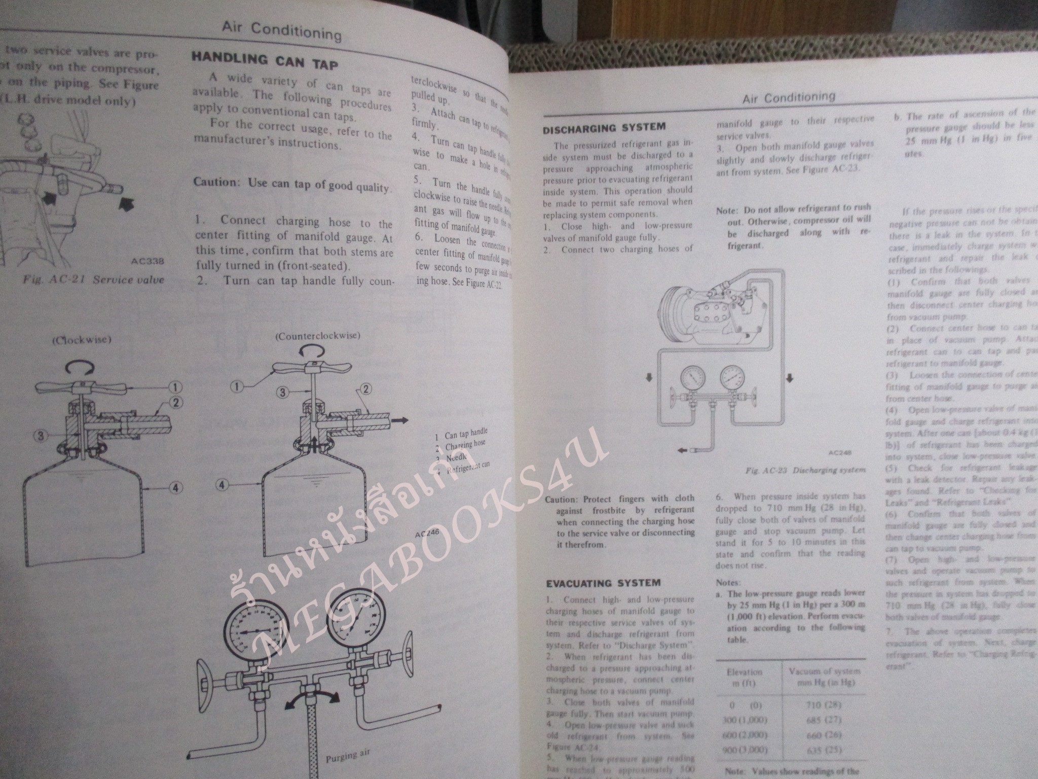 คู่มือซ่อมรถนิสสัน รถดัทสัน SERVICE MANUAL AIR CONDITIONER MODEL 710 AND 610 SERIES