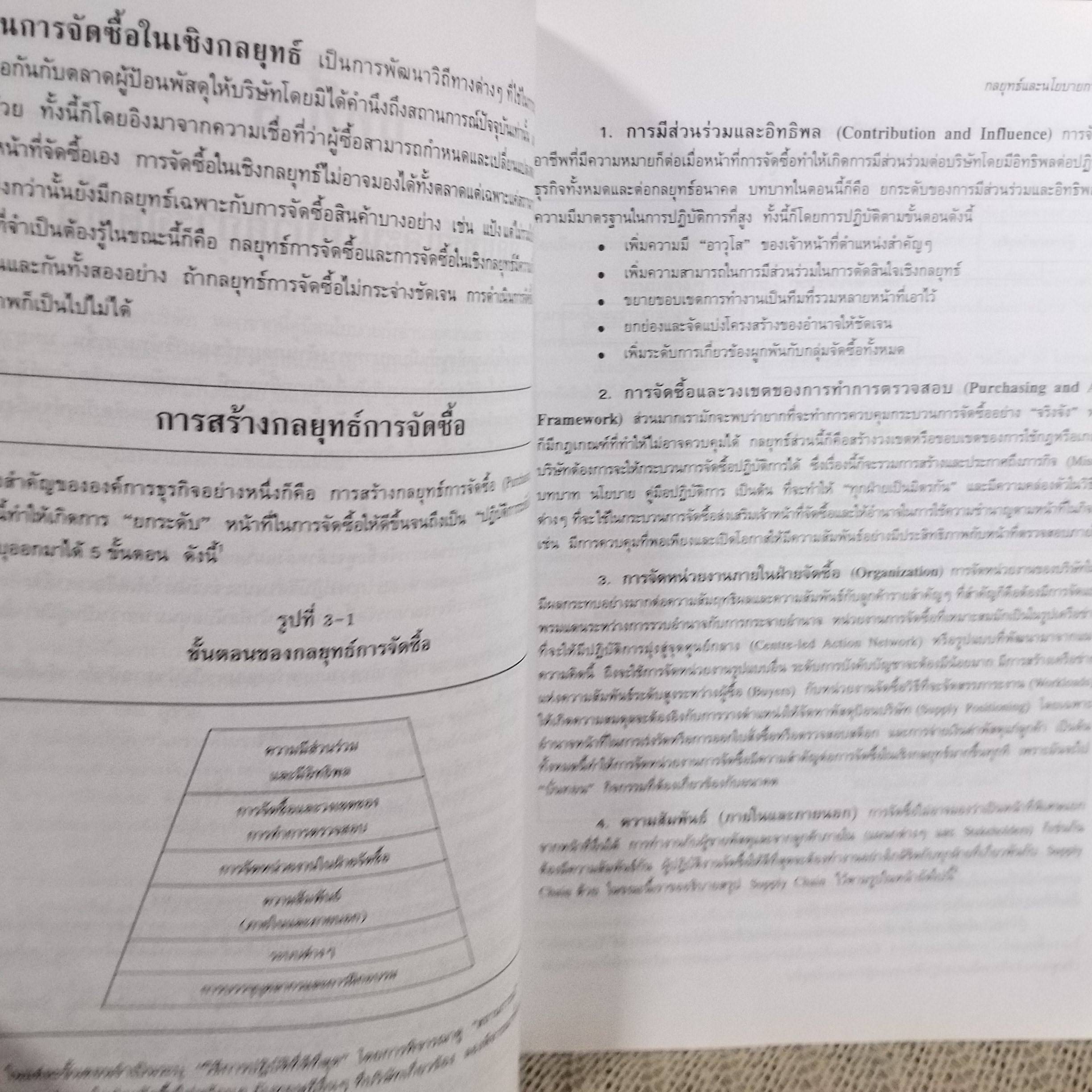 การจัดซื้อ PURCHASING ผู้เขียน อดุลย์ จาตุรงคกุล