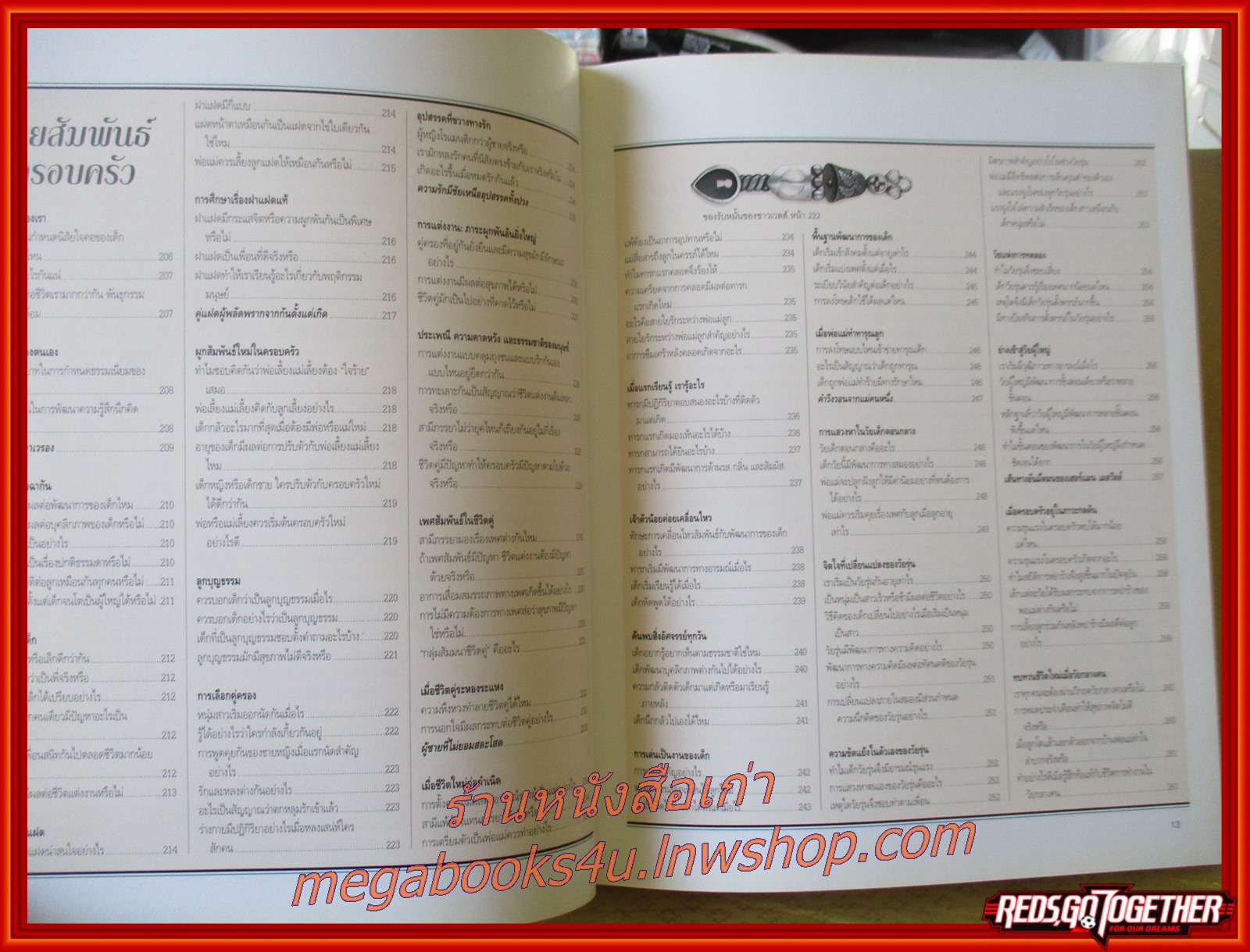 อัศจรรย์จิตมนุษย์ / สนพ. รีดเดอร์ส ไดเจสท์ /