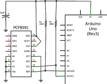 IC PCF8591P ไอซี ADC ขยายขา Analog 4 ช่อง 8bit