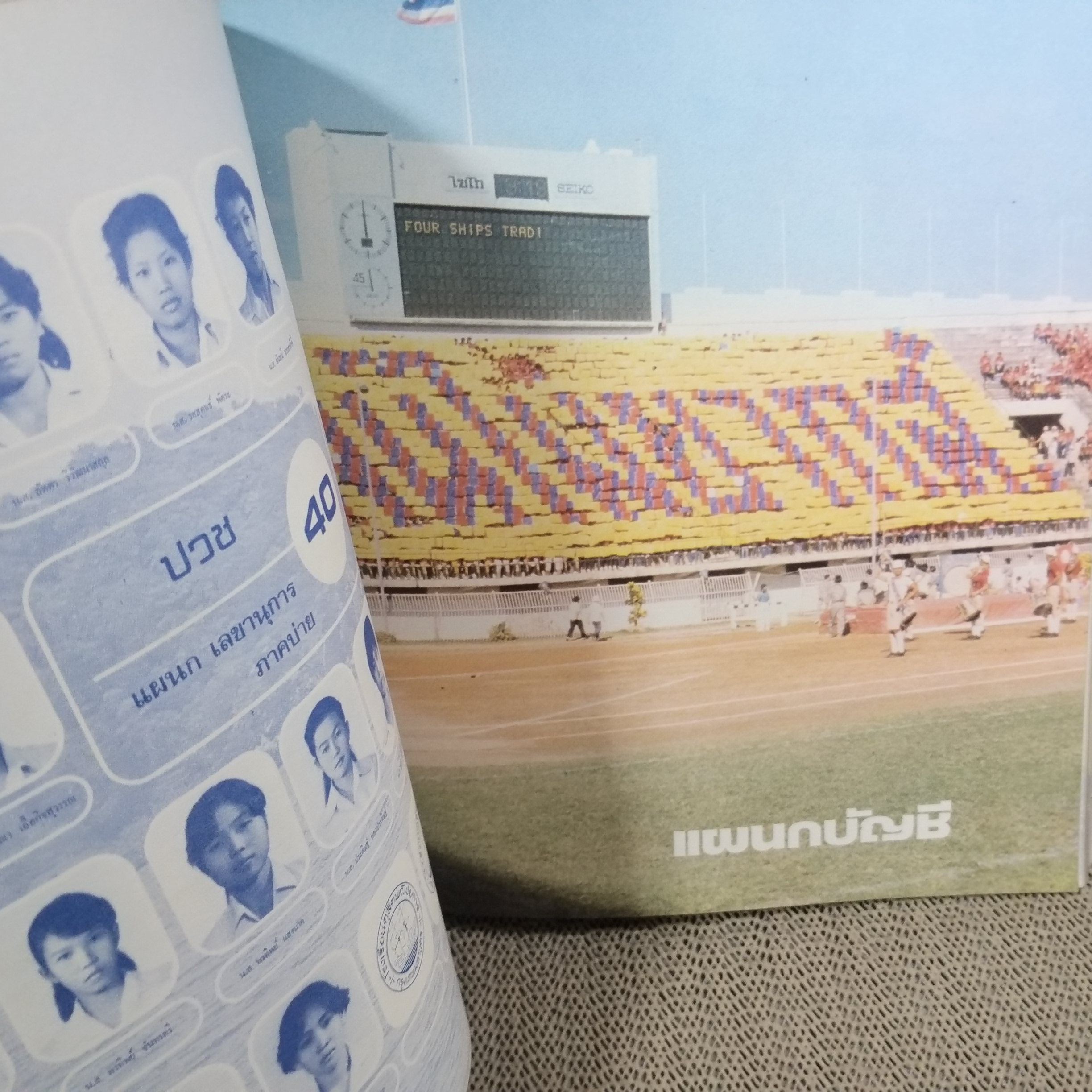 หนังสือรุ่น ดุสิตพณิชยการ ปี 2524