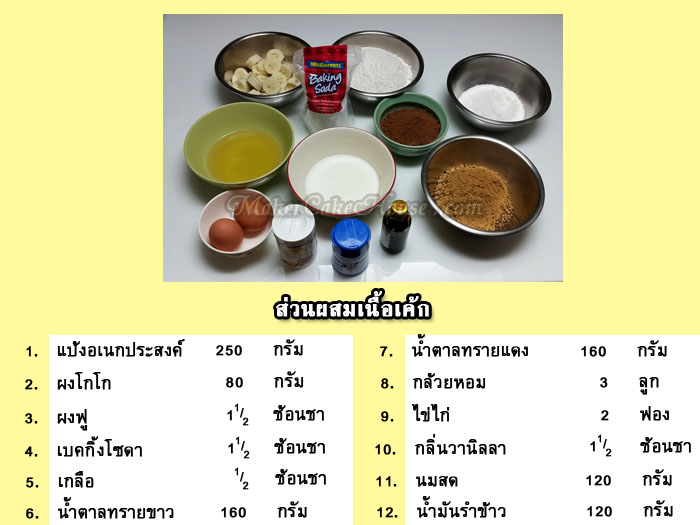 ส่วนผสมในการเค้กช็อคโกแลตกล้วยหอม เพื่อทำช็อคบอลกล้วยหอม
