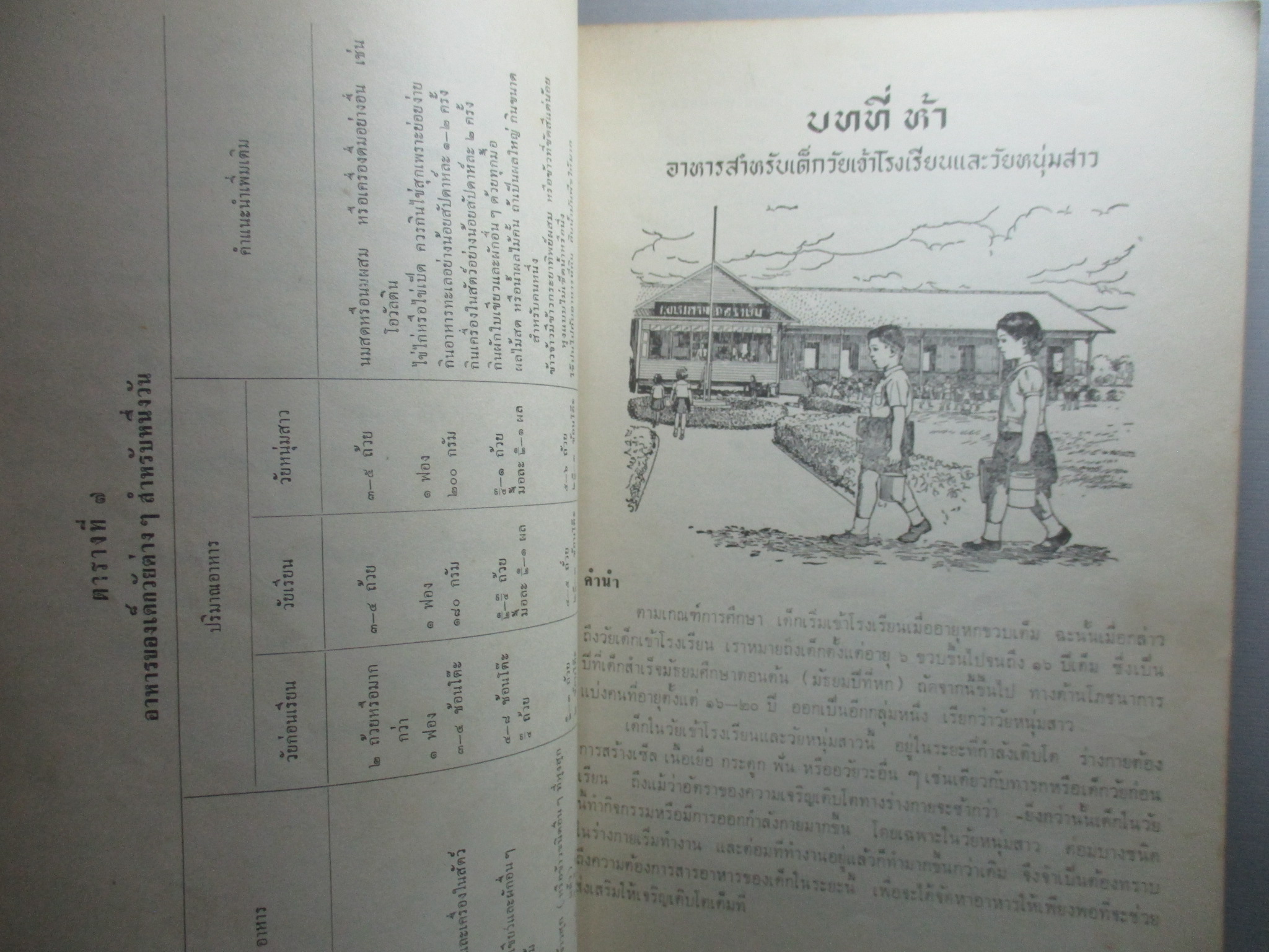 ตำราโภชนาการ โดย อดีตคณะอนุกรรมการสาขาโภชนศาสตร์ ปี พ.ศ.2513