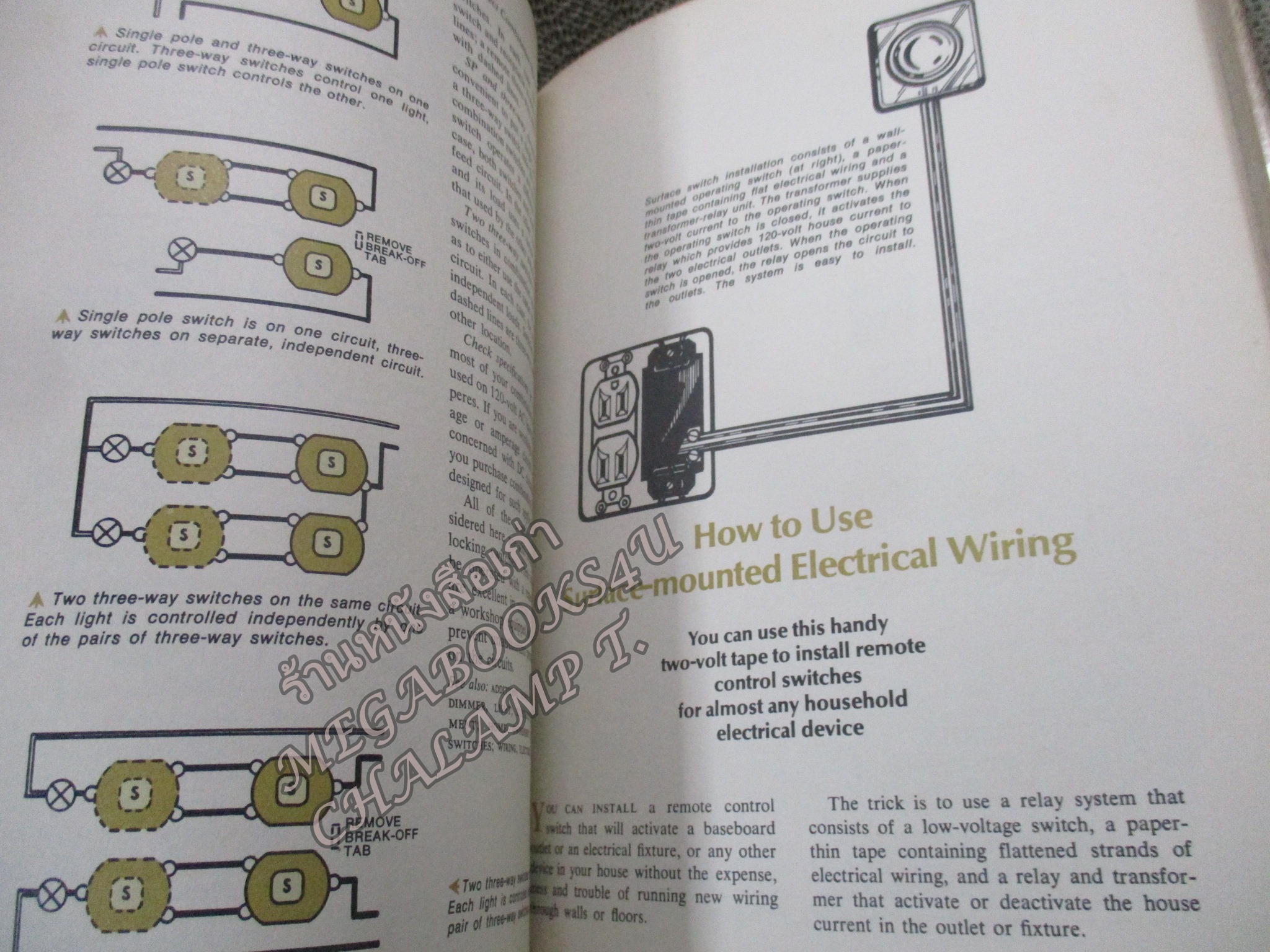 Handyman do-it—yourself ENCYCLOPEDIA No.20 /D.I.Y./ คู่มือซ่อมประจำบ้าน / การซ่อมเครื่องดูดฝุ่น / การเลือกสวิทช์ไฟ / การซ่อมเครื่องล้างจาน