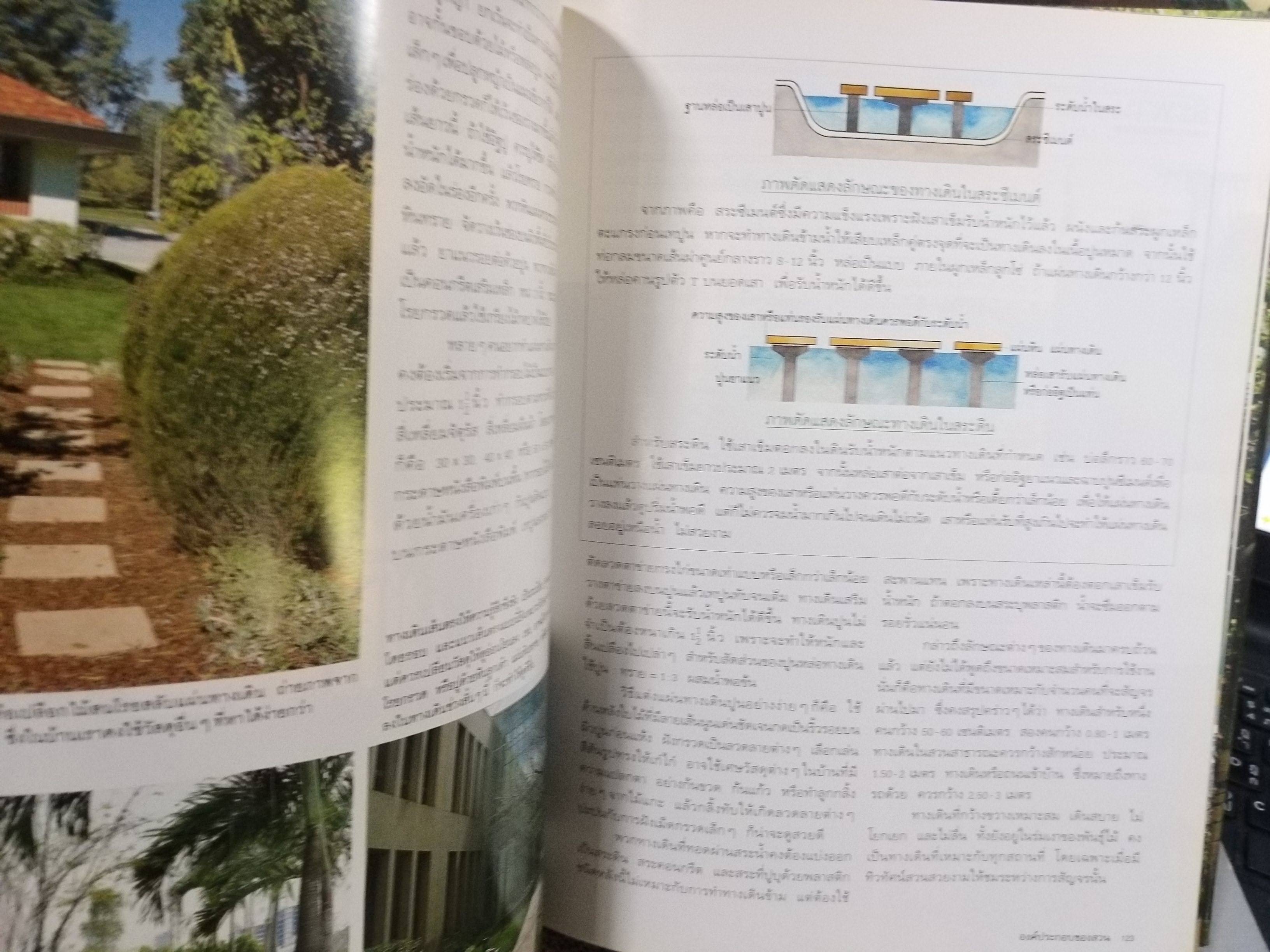 หนังสือ บ้านและสวน ฉบับ องค์ประกอบของสวน