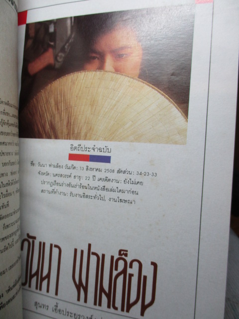 นิตยสารหนุ่มสาวฉบับมินิ เล่ม40 ปี2530 สภาพดี