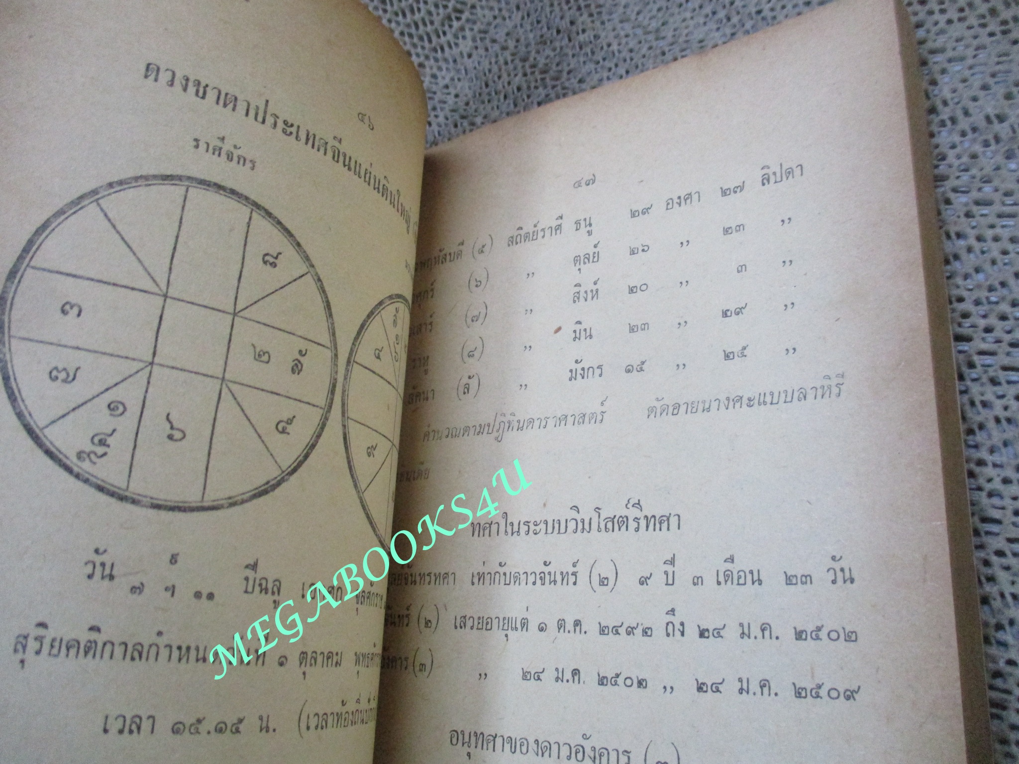 ชุมนุมโหร ทำนาย ชาตาเมือง ชาตาโลก / โดย: พ.อ.ประจวบ วัชรปาณ, ร.ต.อ.เปี่ยม บุณยะโชติ, เทพย์ สาริกบุตร, น.อ. ศิริ พงศทัต และคณะ / ตำหนิ มุมหนังสือมีแหว่งนิด