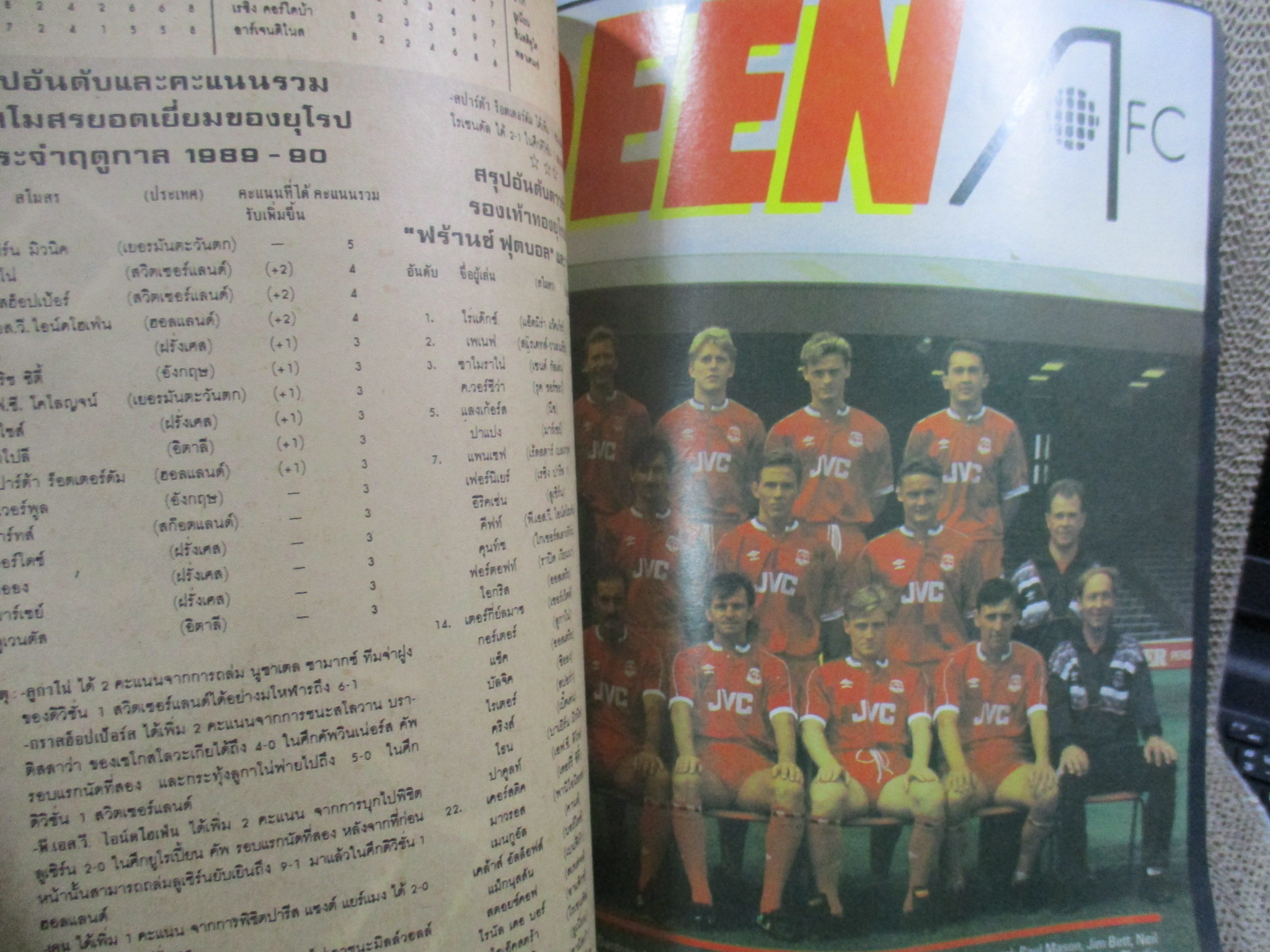 เวิร์ลด์ซอคเกอร์ ฉบับที่043 ปี2532 ปก โลธ่าร์ มัทเธอุส / สโมสร อเบอร์ดีน