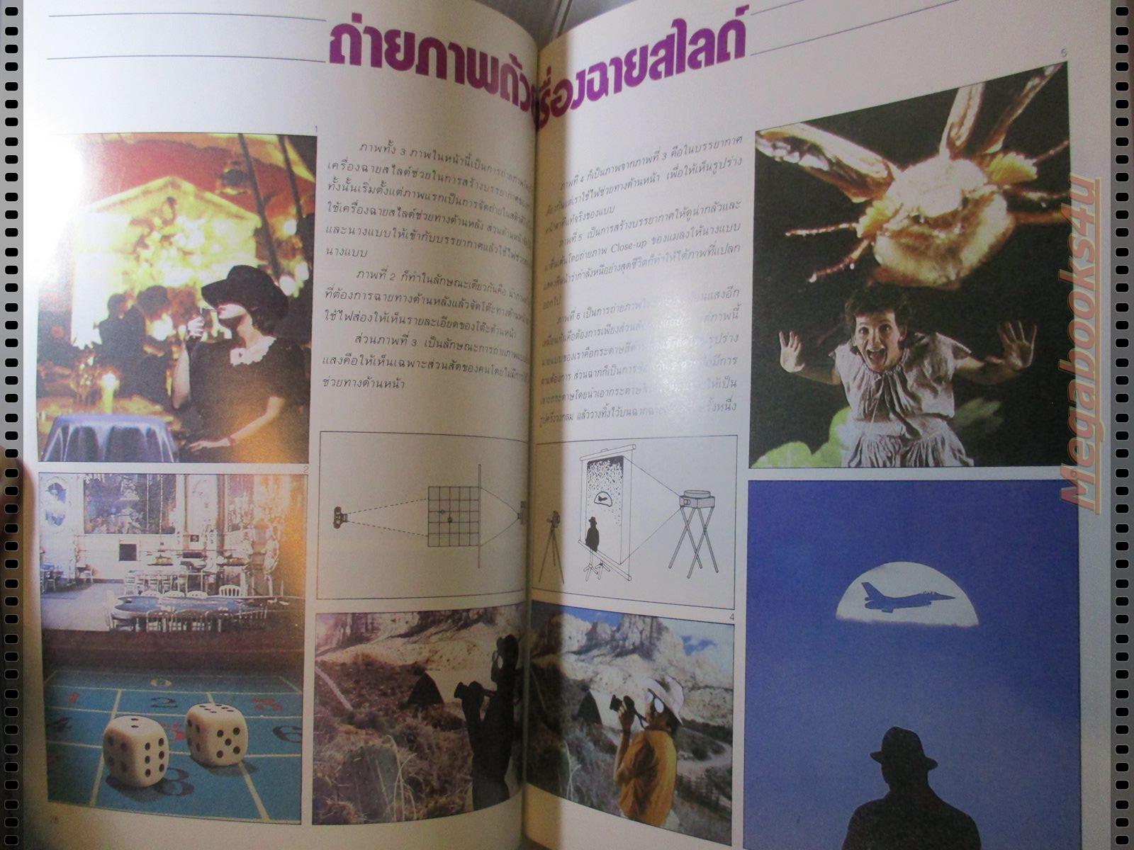 นิตยสารเปิดกล้องส่องโลก แนะแนวการถ่ายภาพ ฉบับที่28 ปี2529