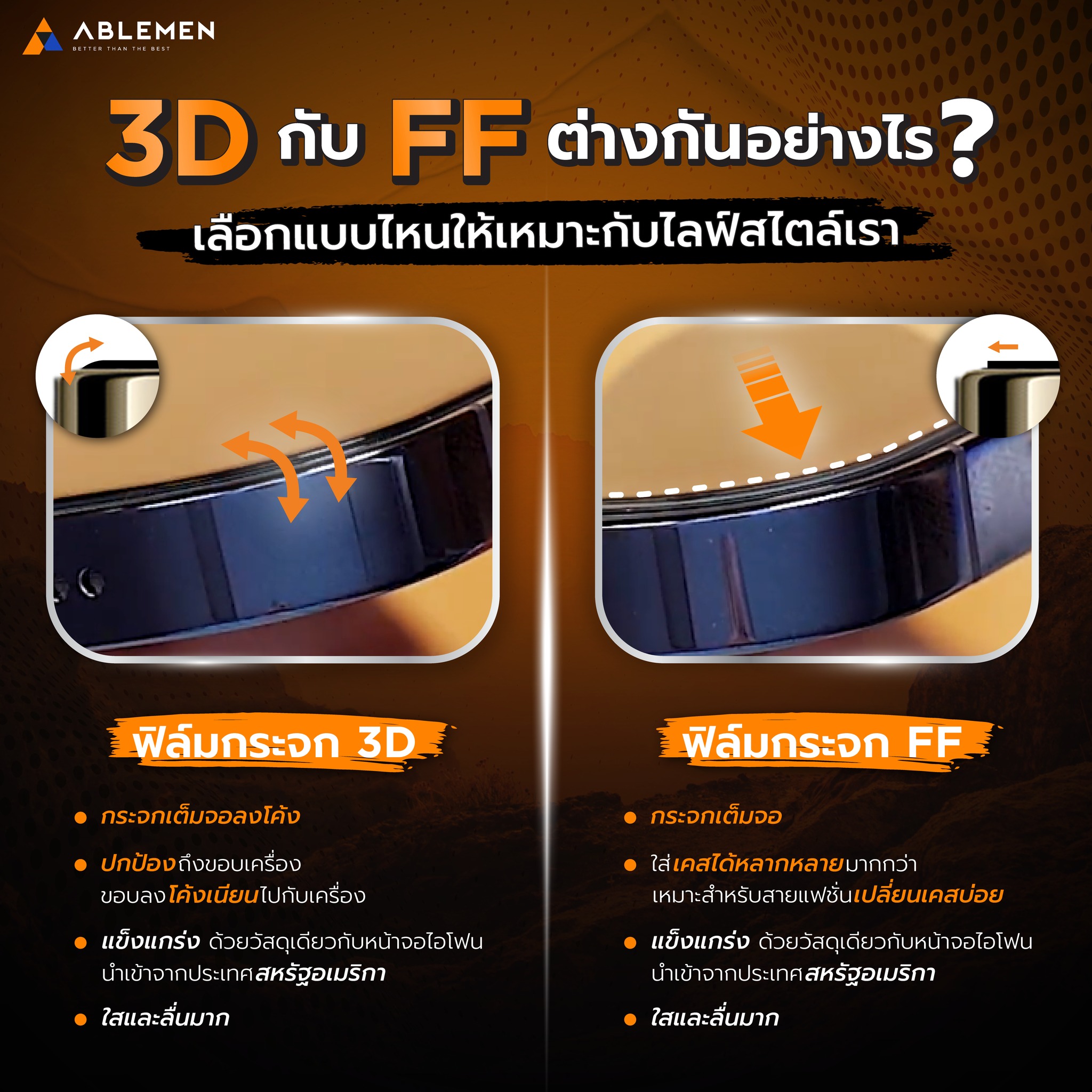 ABLEMEN 3D / FF 5XC CORNING ฟิล์มกระจก ใส กันมอง มีประกัน ใช้สำหรับ iPhone 17 Pro Max Air 16 15 Plus 14 Pro Max 14 Plus ใบกำกับภาษี