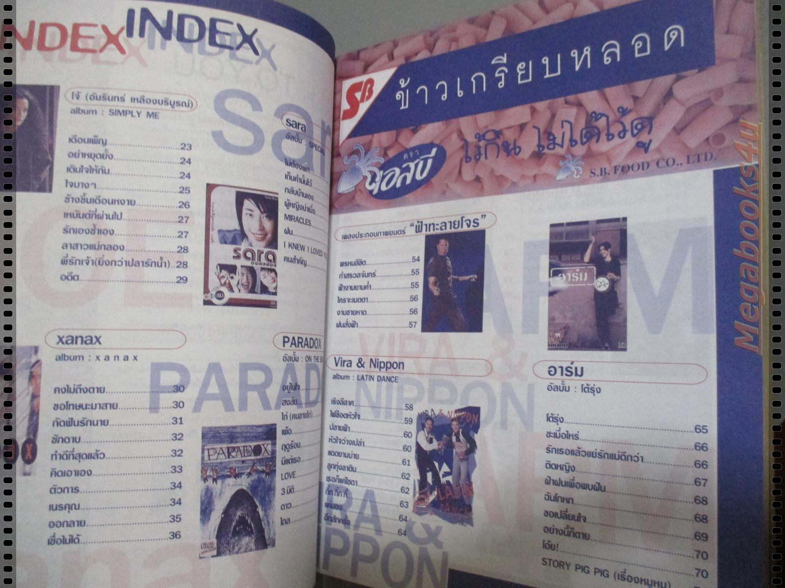 หนังสือเพลงพร้อมคอร์ดกีตาร์ เดอะกีต้าร์ THE GUITAR ฉบับที่321 ปี2543