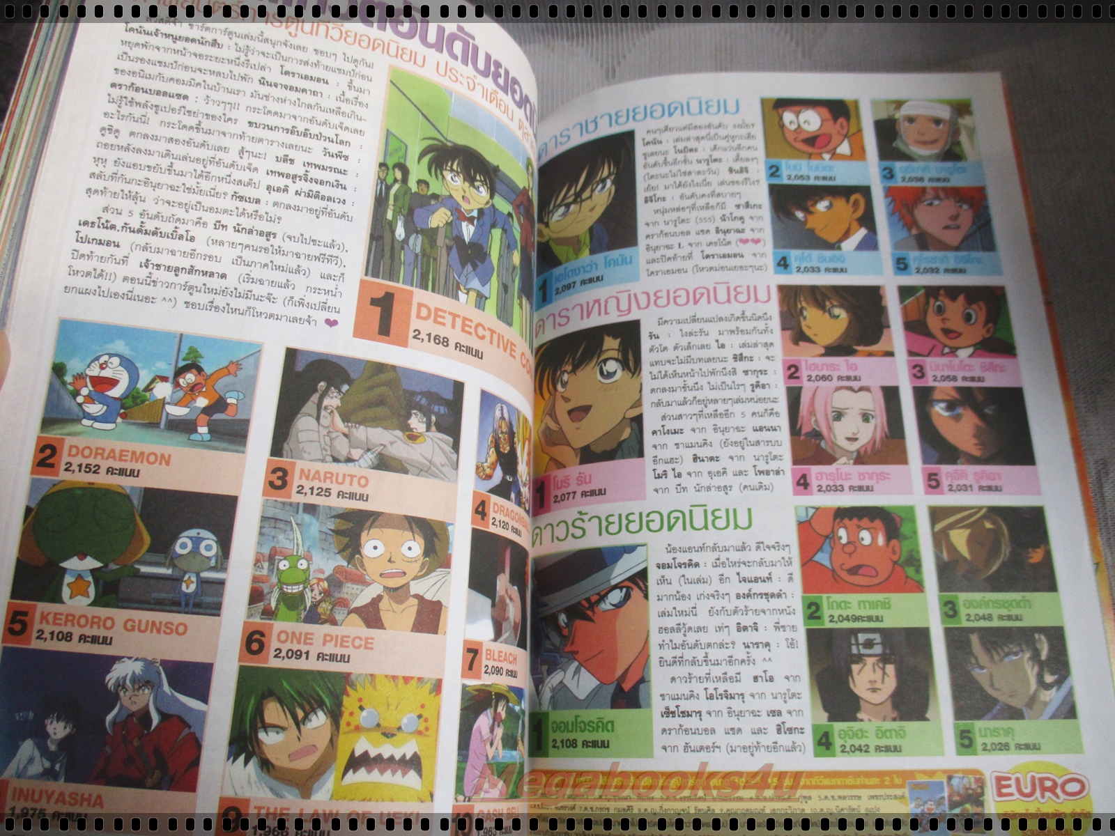 ทีวีแมกกาซีน ฉบับที่199 ปี2551