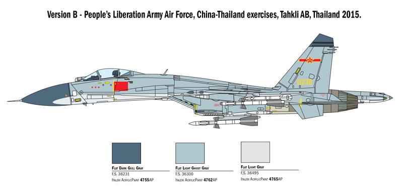 1/72 SU-27 FLANKER