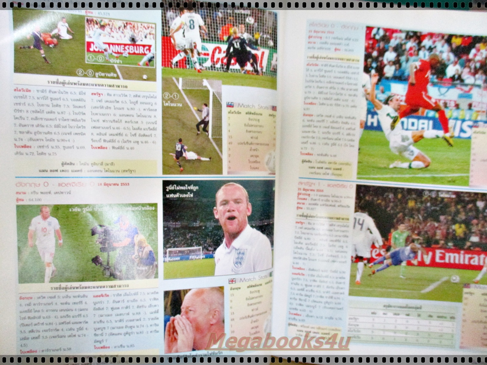 นิตยสารบันทึกฟุตบอลโลก 2010 โดยทีมงาน สตาร์ซอคเก้อร์