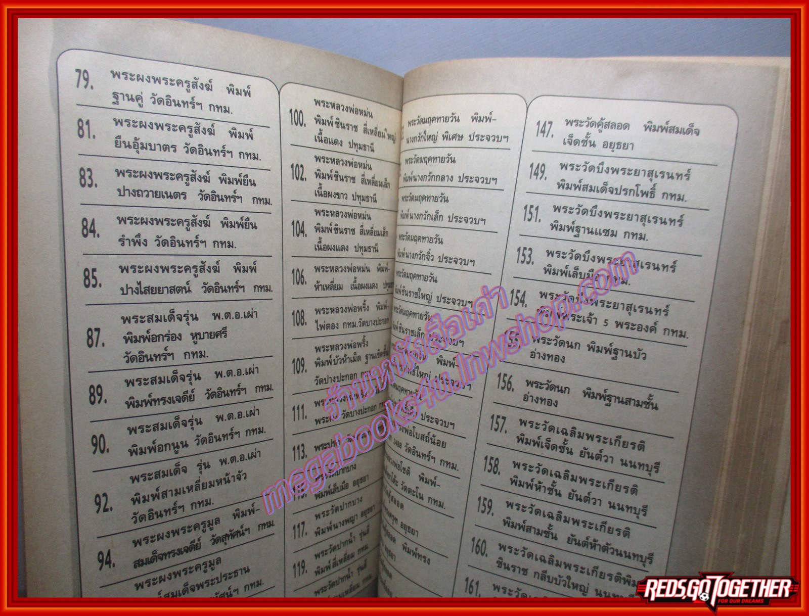 พระผงยอดนิยม คู่มือเซียน โดย เซียนพระ มินิ (หนังสือบ้าน มือสอง) (สภาพ85-95%)