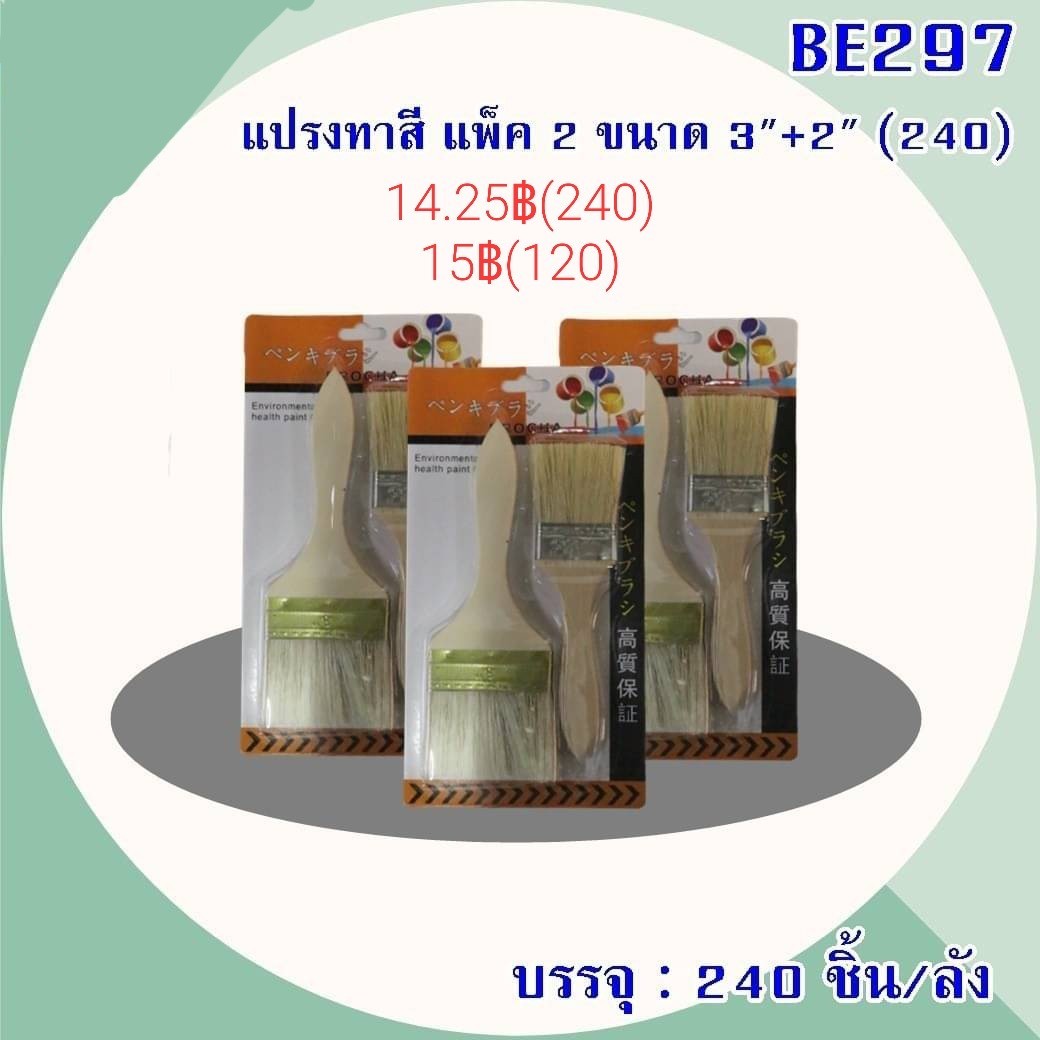งานช่าง อุปกรณ์ช่าง