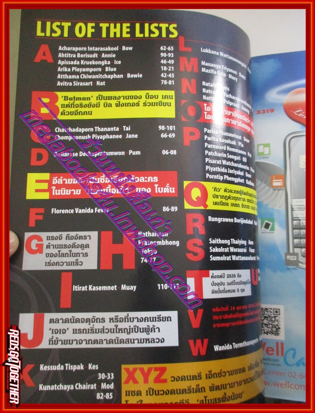 นิตยสารZOO ฉบับ ZOO GIRLS SPECIAL LIST 2008-2009