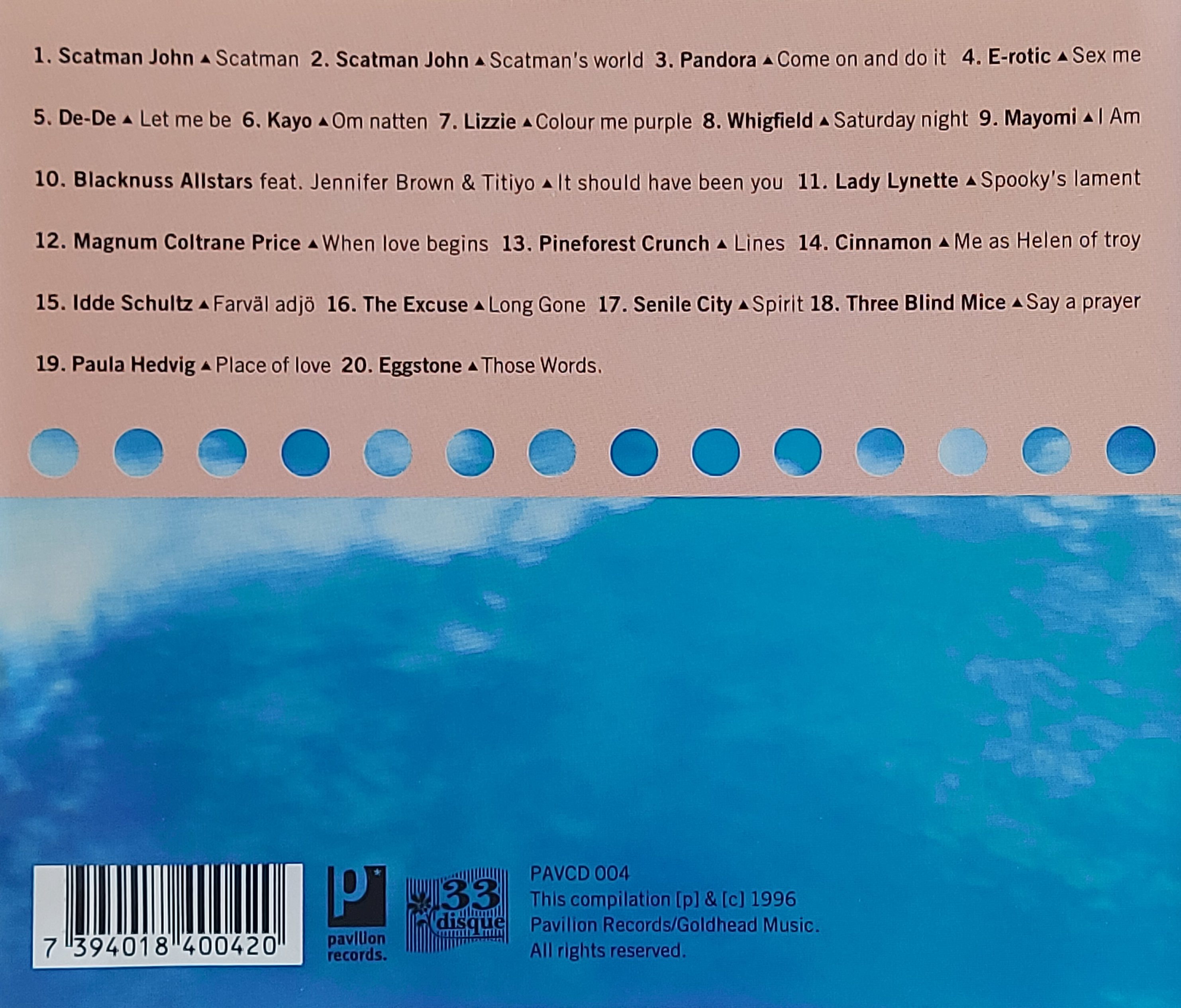 Used CD,Nordic Sound 1 (A)(Various Artists)(1995)(EU)