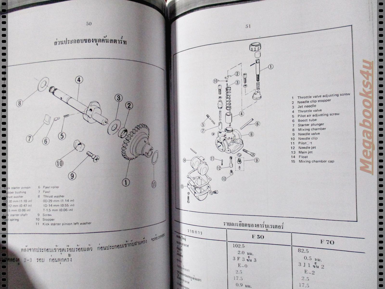 คู่มือซ่อมรถจักรยานยนต์ ซ่อมมอเตอร์ไซค์ ซูซูกิรุ่น F50 F70 สำหรับอบรมช่างซูซูกิ ฉบับถ่ายเอกสาร
