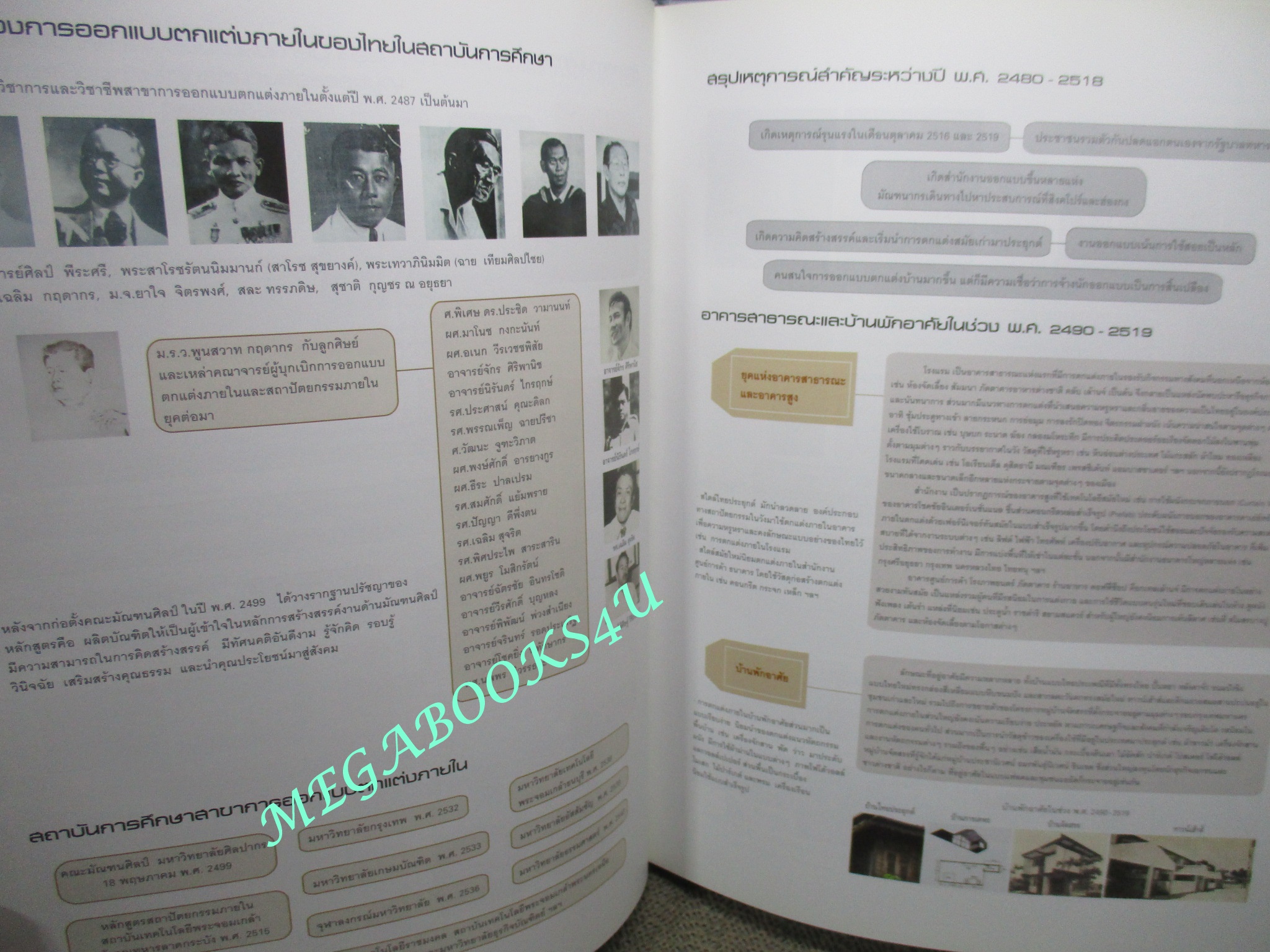 หนังสือ 3 ทศวรรษกับงานออกแบบตกแต่งภายในของไทย / รศ.เอกชาติ จันอุไรรัตน์ (ปกแข็ง)