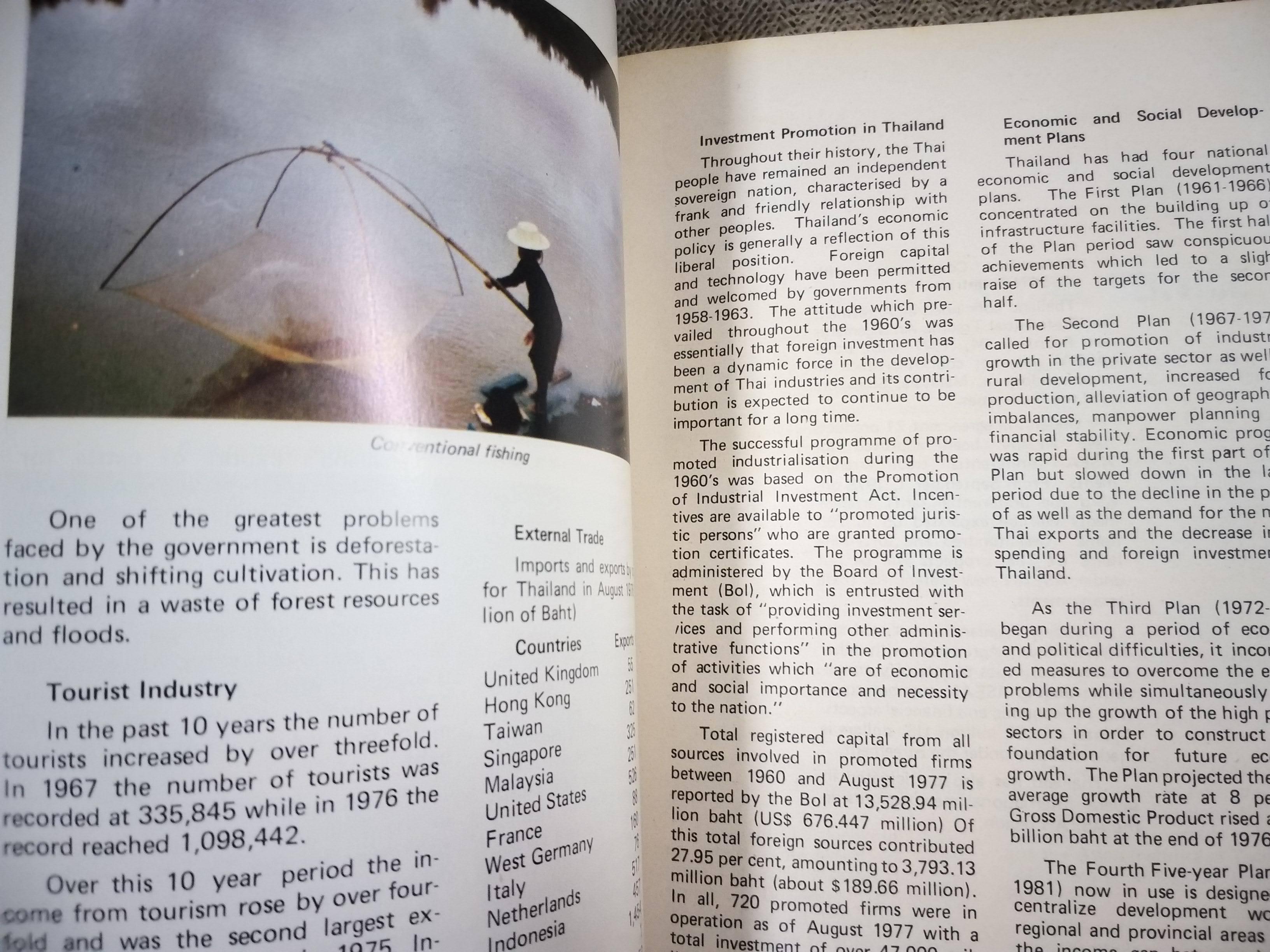 หนังสือ ภาพสี THAILAND IN BRIEF / ประเทศไทยในอดีต