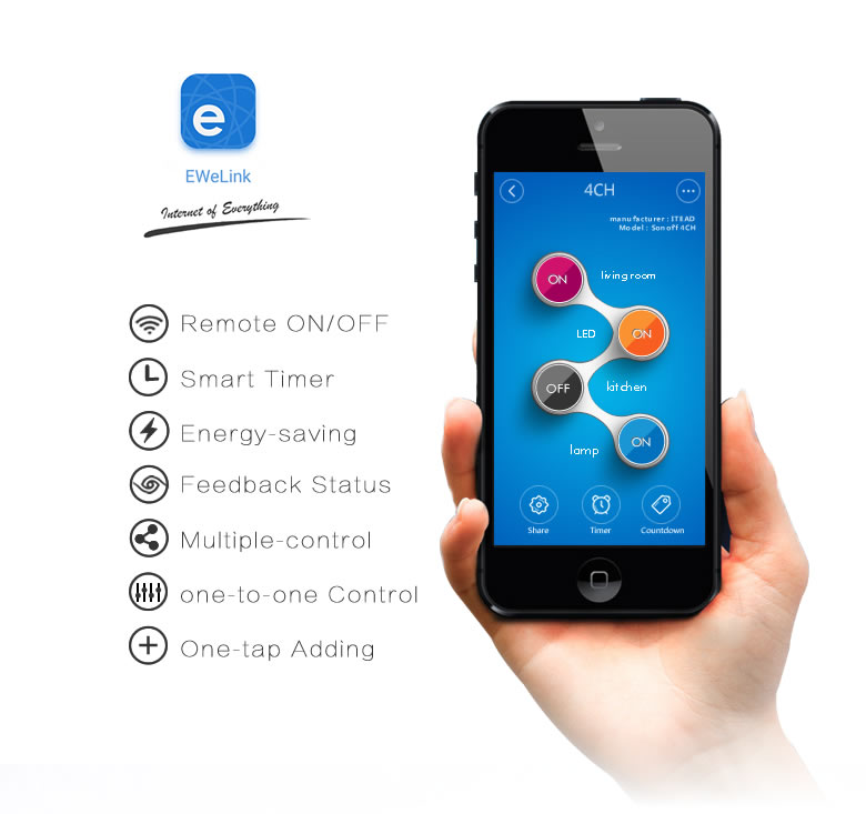 Sonoff 4CH R2 WiFi Switch Smart Plug For Smart Home ITEAD STUDIO