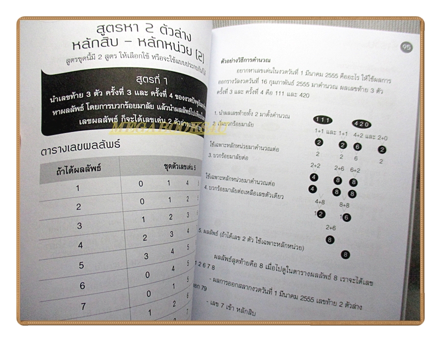 ร่ำรวยเพราะเลข สูตรแม่นเข้าตรงๆ โดย อ.ชัย มงคลมิตร
