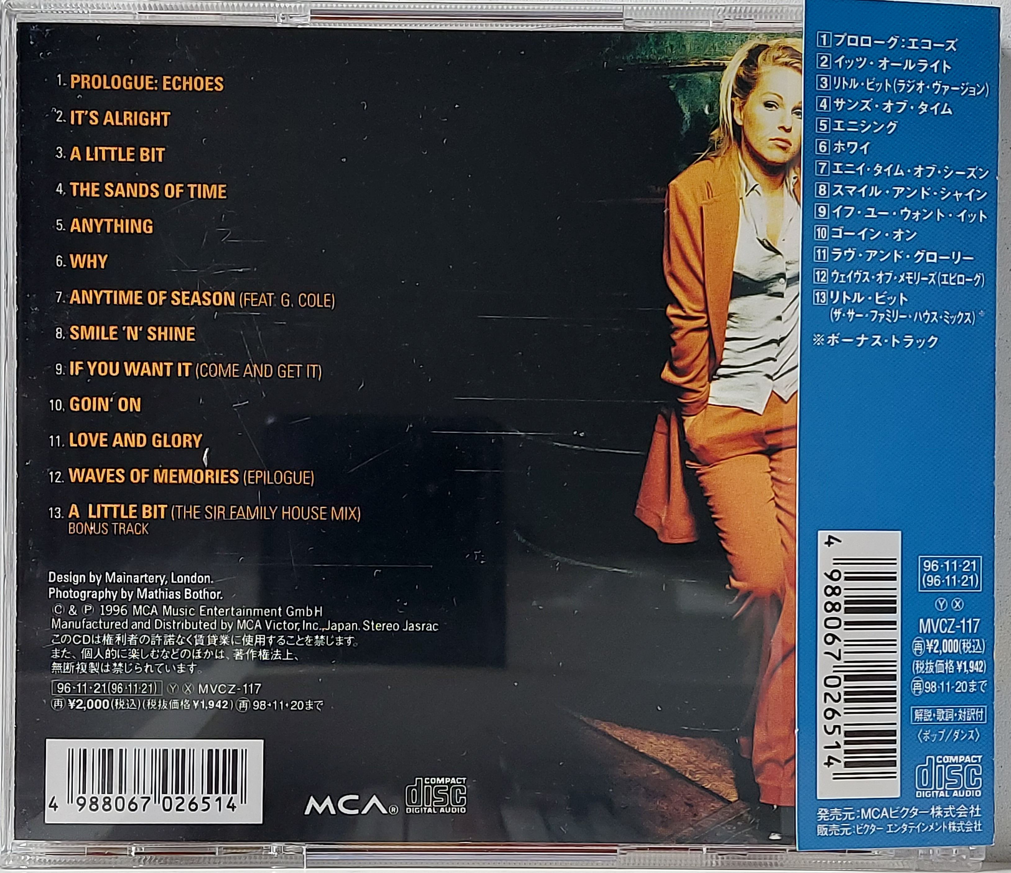 Used CD,Pandora - Changes (A+)(1996)(Japan)