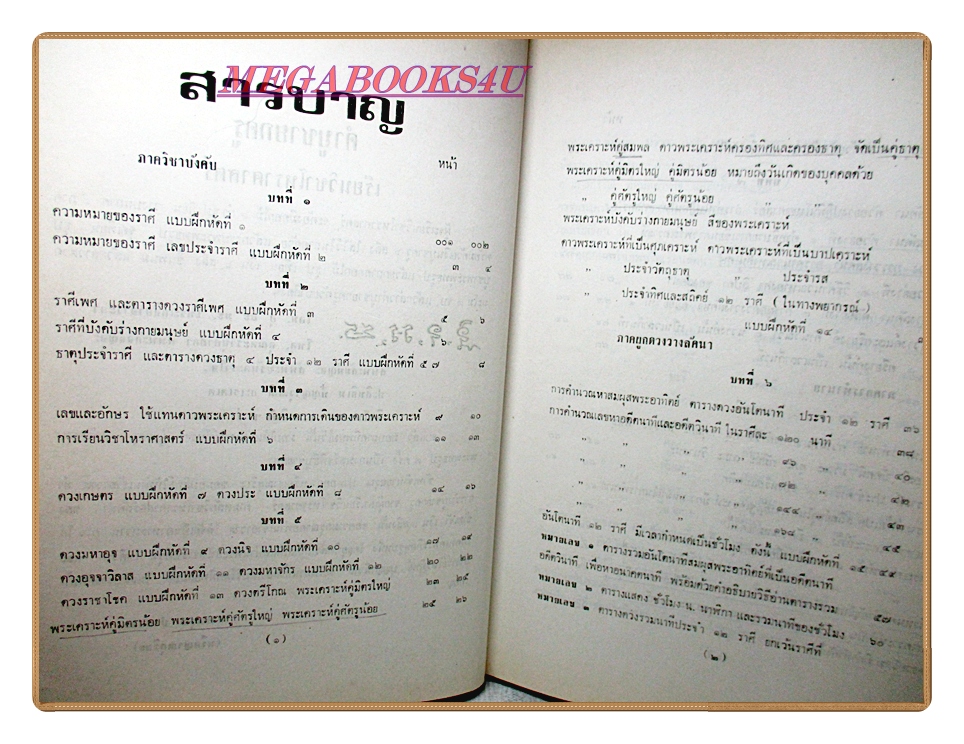 ตำราโหราศาสตร์ลัคนา โดย ญานสุริยะ