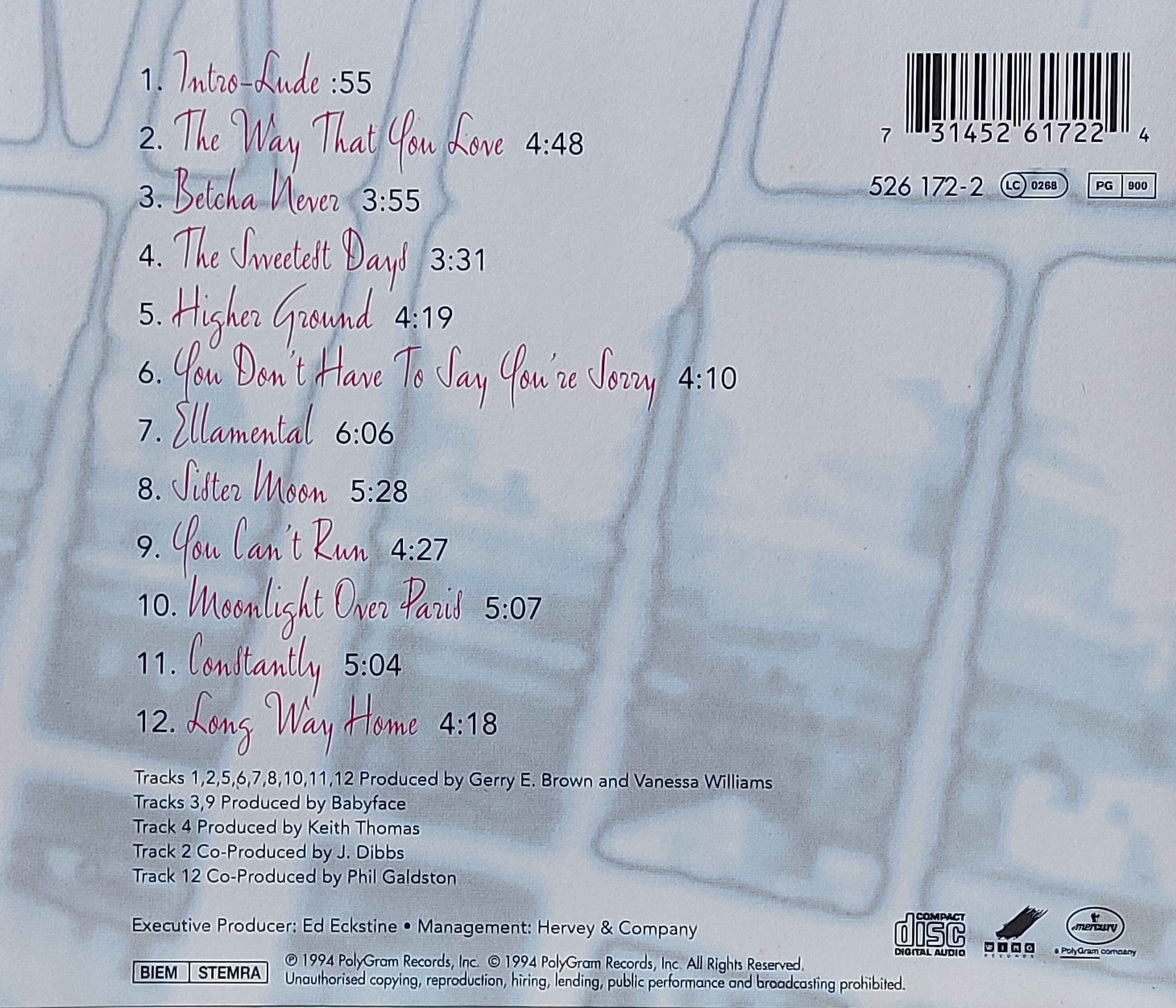 Used CD,Vanessa Williams - The Sweetest Days (A)(1994)(Germany)