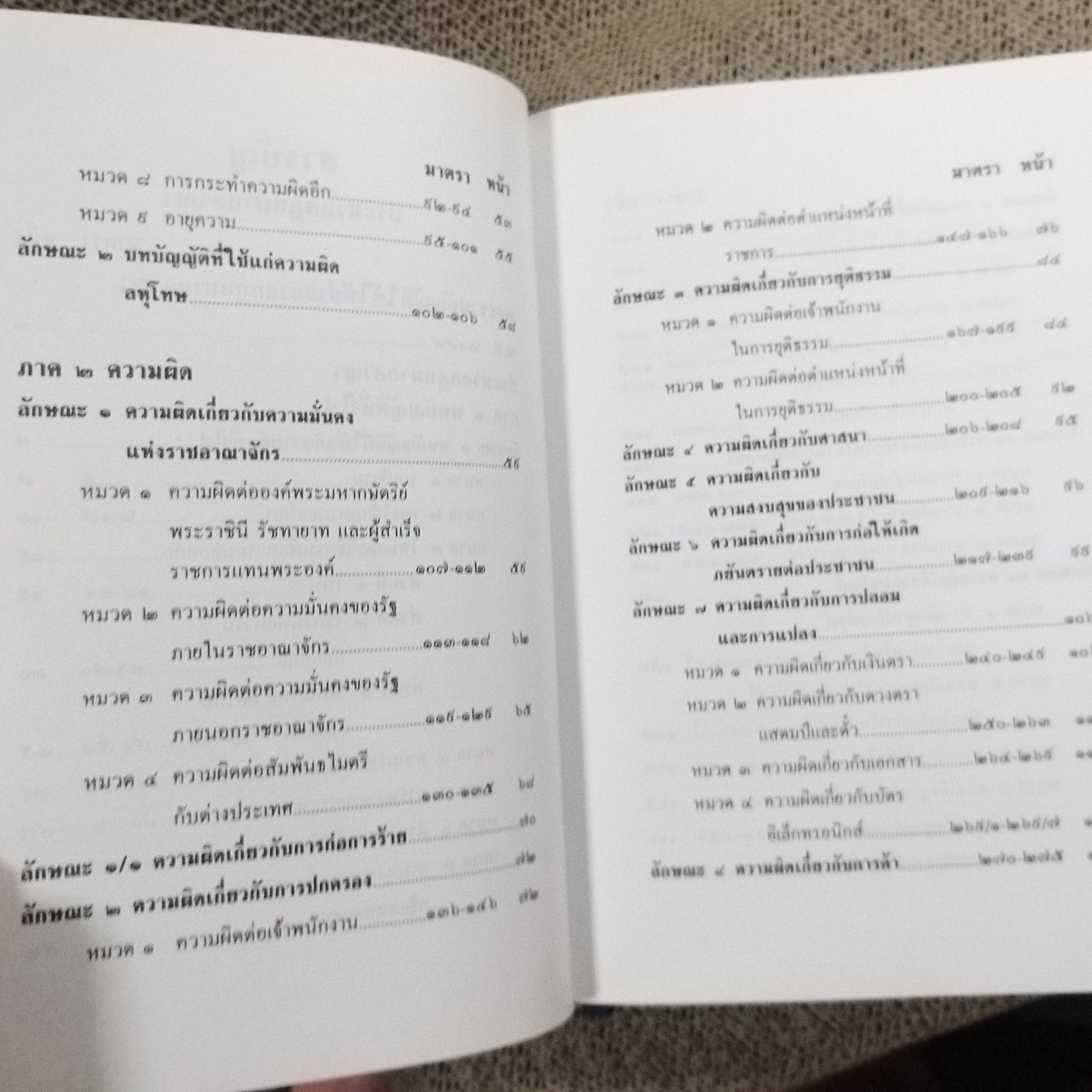 ประมวลกฎหมายอาญา พ.ร.บ.จัดตั้งศาลเยาวชนและครอบครัว และวิธีพิจารณาคดีเยาวชนและครอบครัว จาก พลตำรวจโท วิโรจน์ จันทรังษี ผู้บัญชาการตำรวจนครบาล