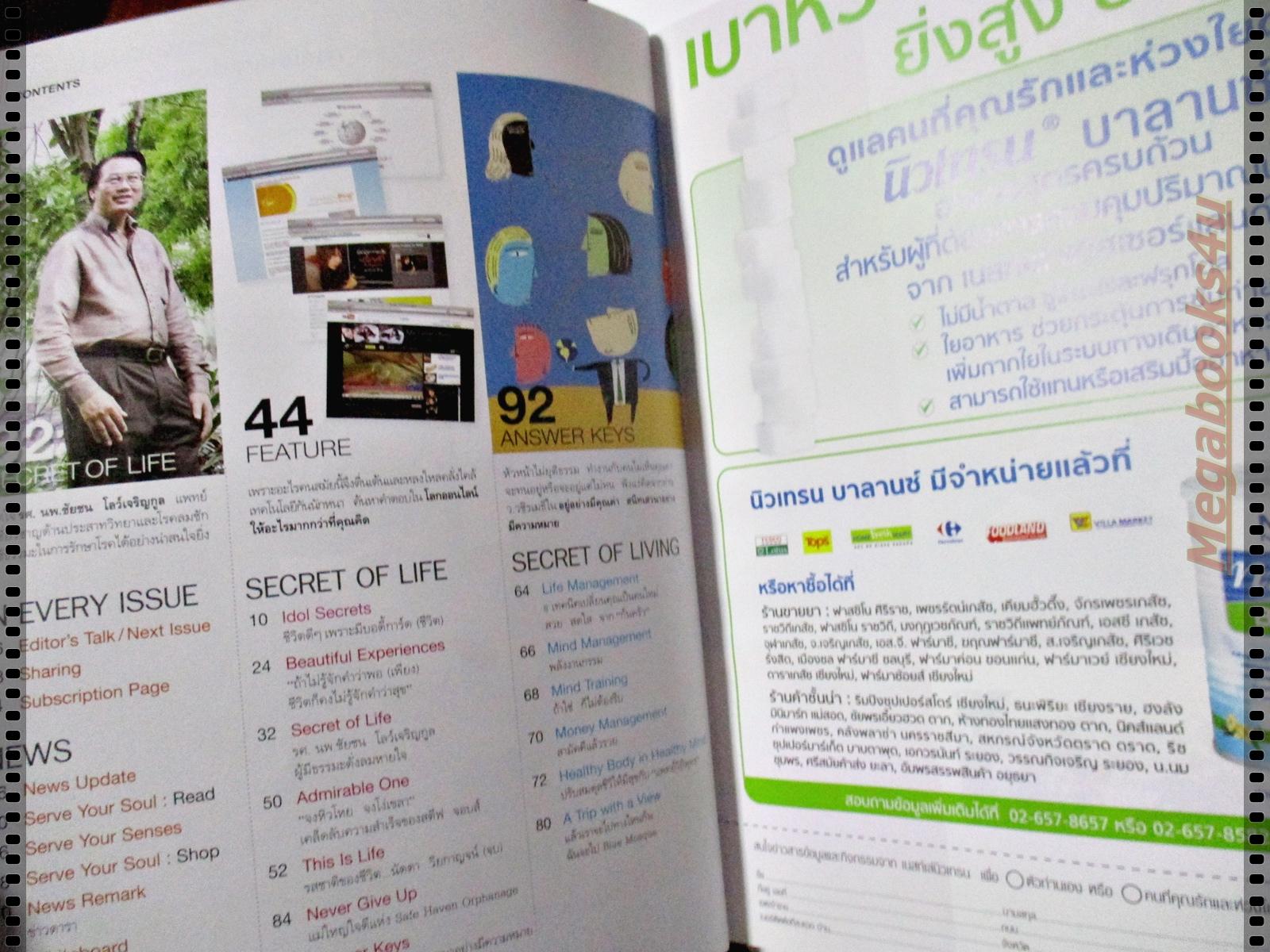 นิตยสารซีเคร็ต นิตยสารSECRET ฉบับที่035 ธันวาคม 2552 ปก แพนเค๊ก