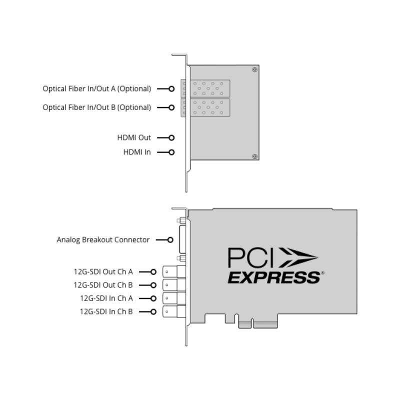 Blackmagic Design Decklink 4K Extreme 12G