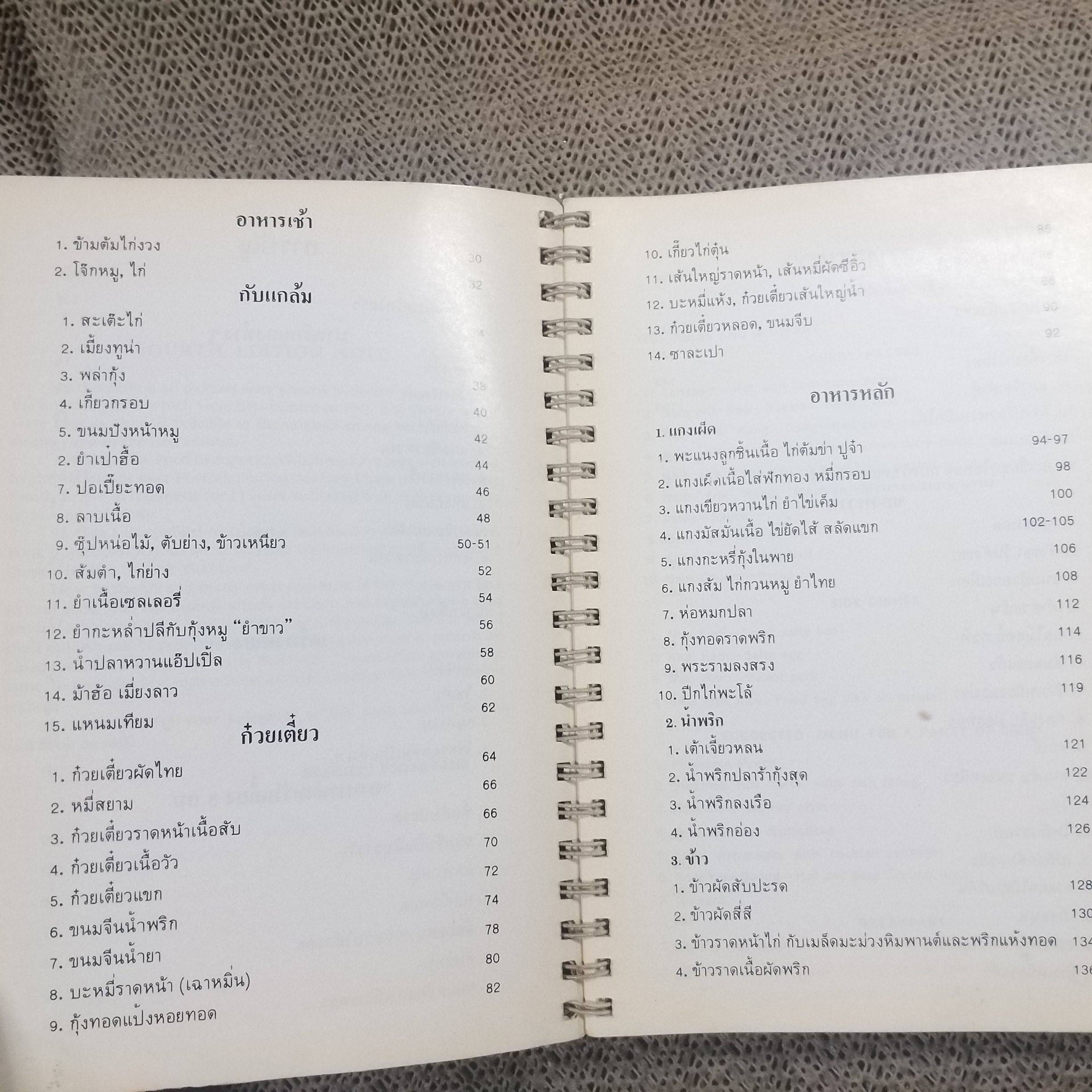ตำราอาหารไทยในต่างแดน Cooking Thai Food in American Kitchens (เล่ม1) โดย มลุลี (กุญชรฯ) ปิ่นสุวรรณ