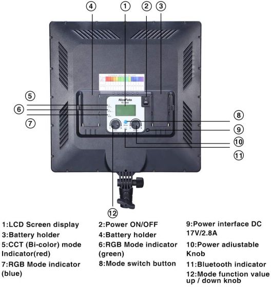 NiceFoto TC-668 RGB LED Video Light, Bi-Color Mode,360 LED Beads, 0-360 Full-Color Adjustment, CRI95+, LCD Display