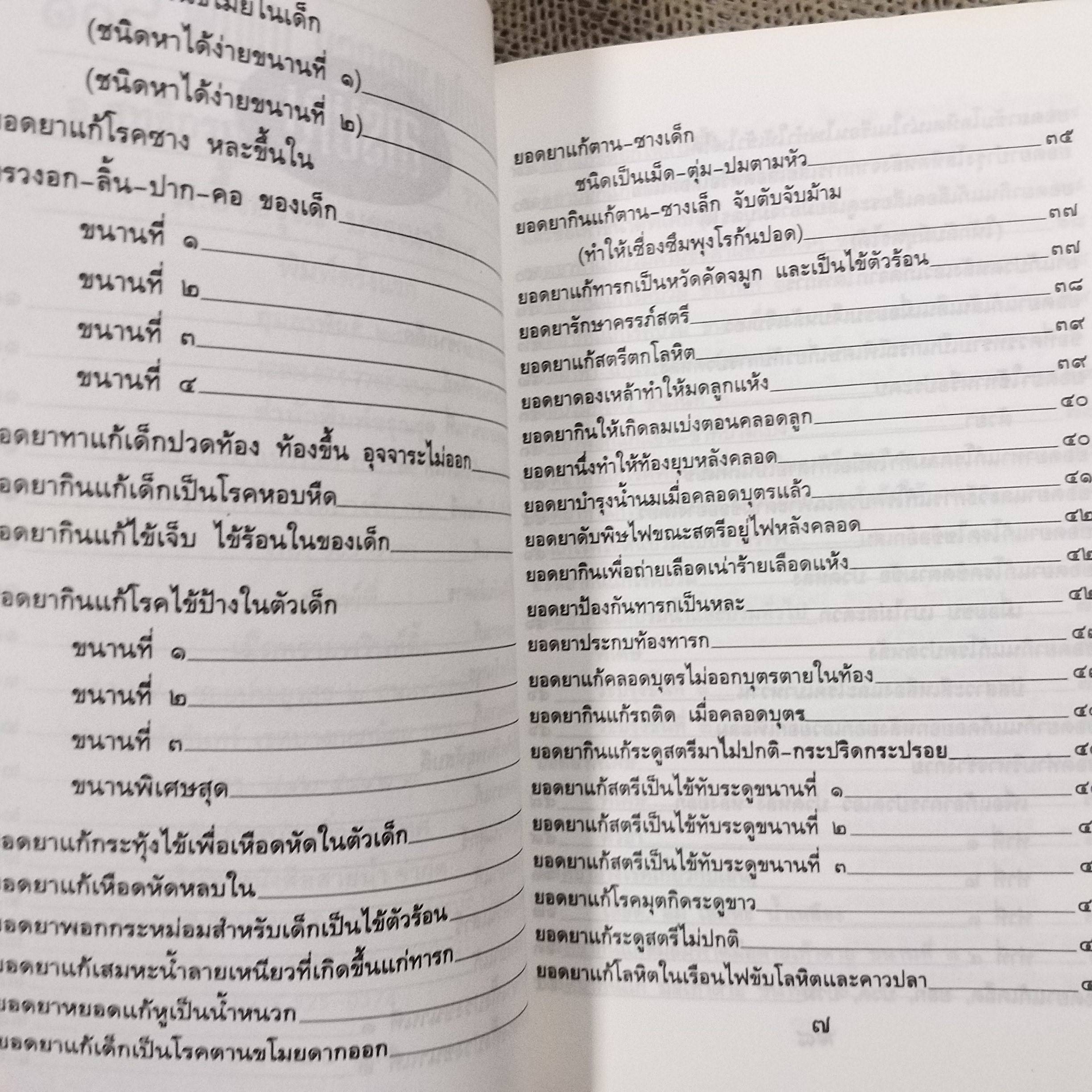 หนังสือ 108 พันเก้า ยอดยาแผนโบราณไทย พร้อมวิธีรักษาครบครัน / สุทธิกรณ์ ฤทธิ์บวรรักษา