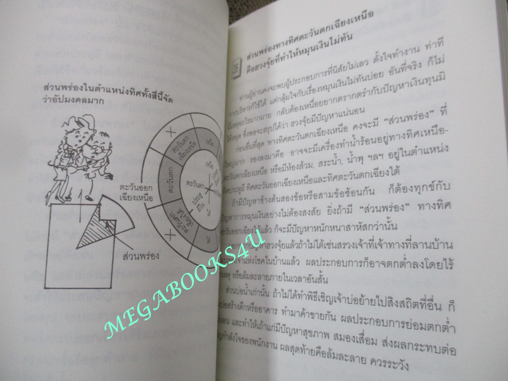 เคล็ดลับรวยด้วยฮวงจุ้ยร้านค้า. / พัลลภ อำพันกูล