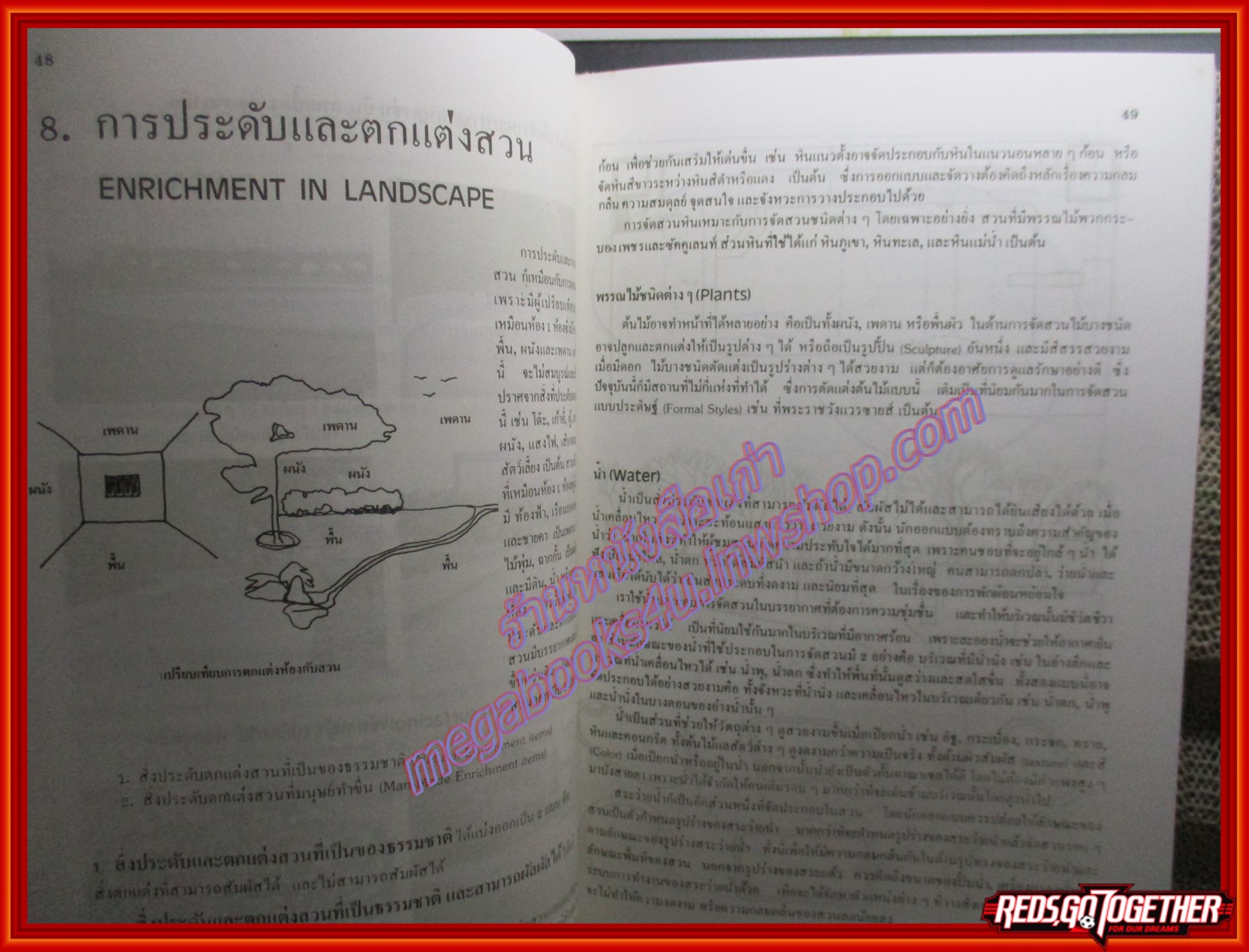 หนังสือแต่งบ้าน จัดสวน หลักการจัดสวนเบื้องต้น LANDSCAPE DESIGN โดย เอื้อมพร วีสมหมาย ปี2527