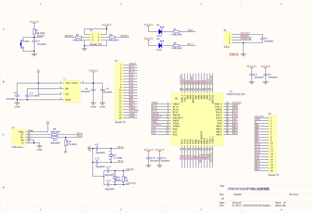 บอร์ด STM32F103C6T6 แบบบัดกรีแล้ว stm32f103c8t6 stm32 arm embedded microcontroller